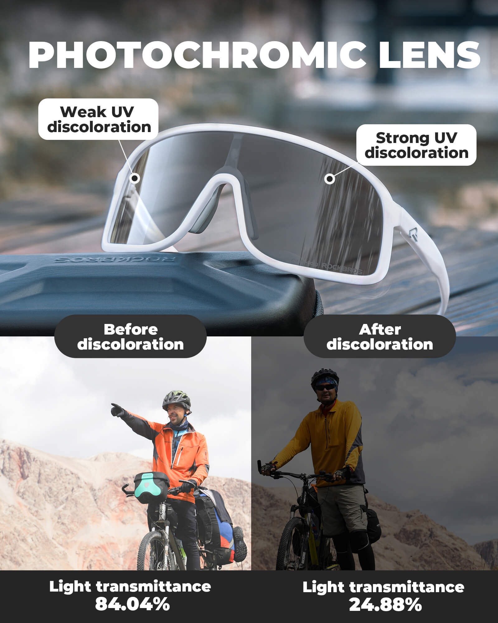 Photochromic Cycling Glasses with Anti-Fog & UV Protection - OVERLANDERS Outfitter