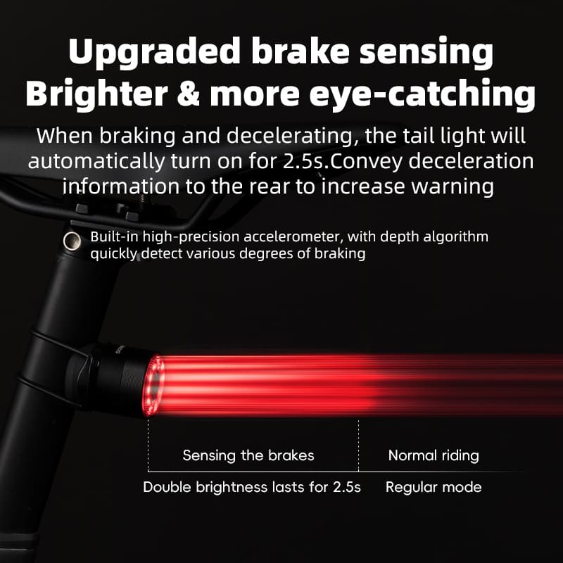 Q1 MAX Multi-functional Brake Taillight - OVERLANDERS Outfitter