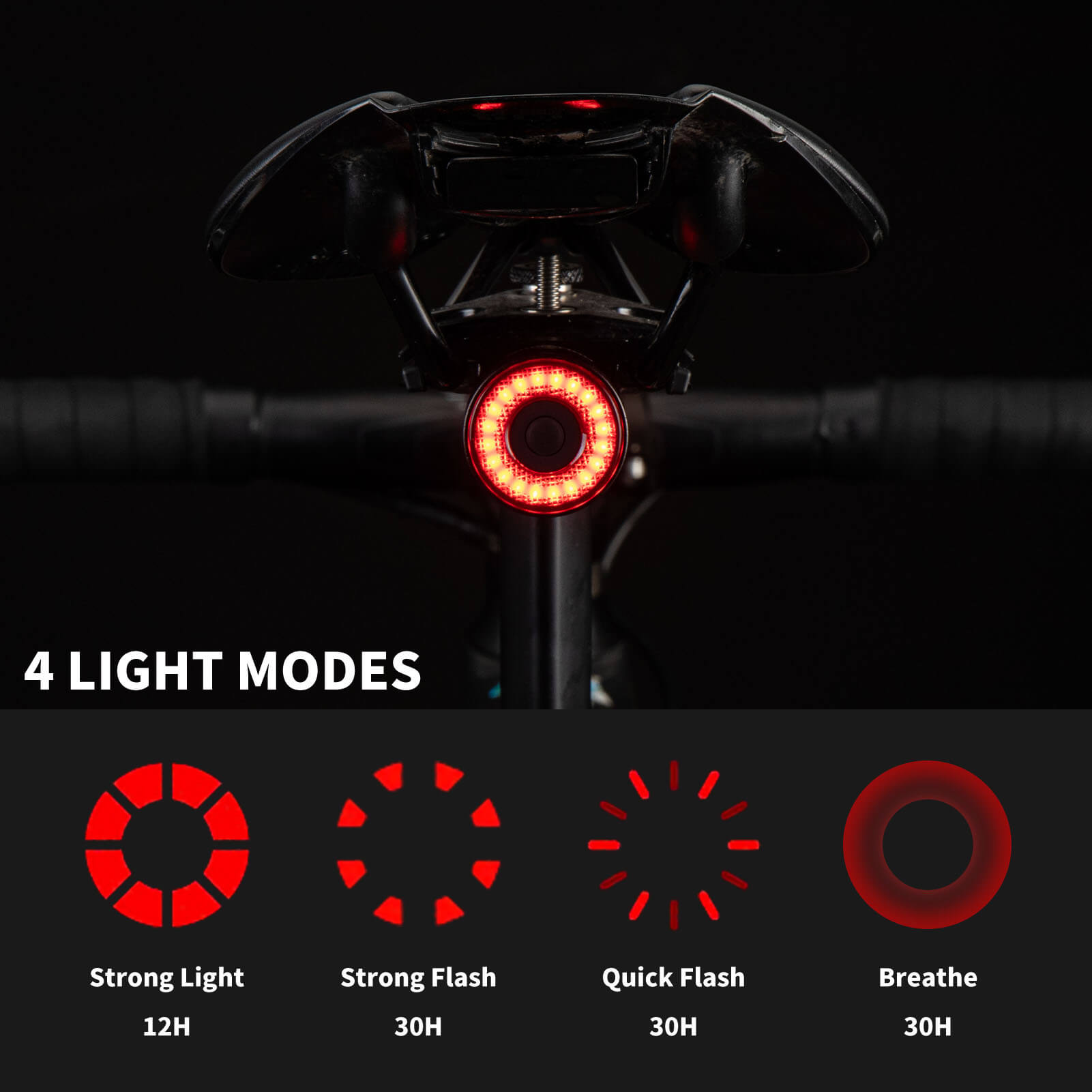 ROCKBROS Q3 Bike Tail Light Intelligent Light Sensor - OVERLANDERS Outfitter