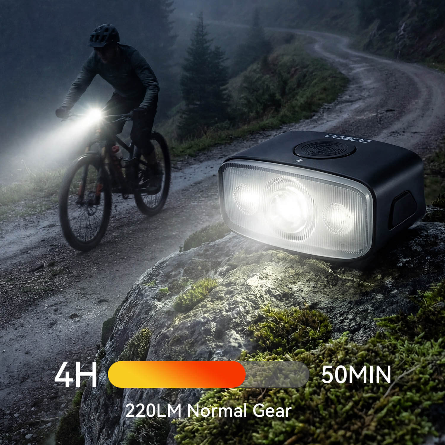 QC 1200LM Rechargeable Bike Headlight - OVERLANDERS Outfitter