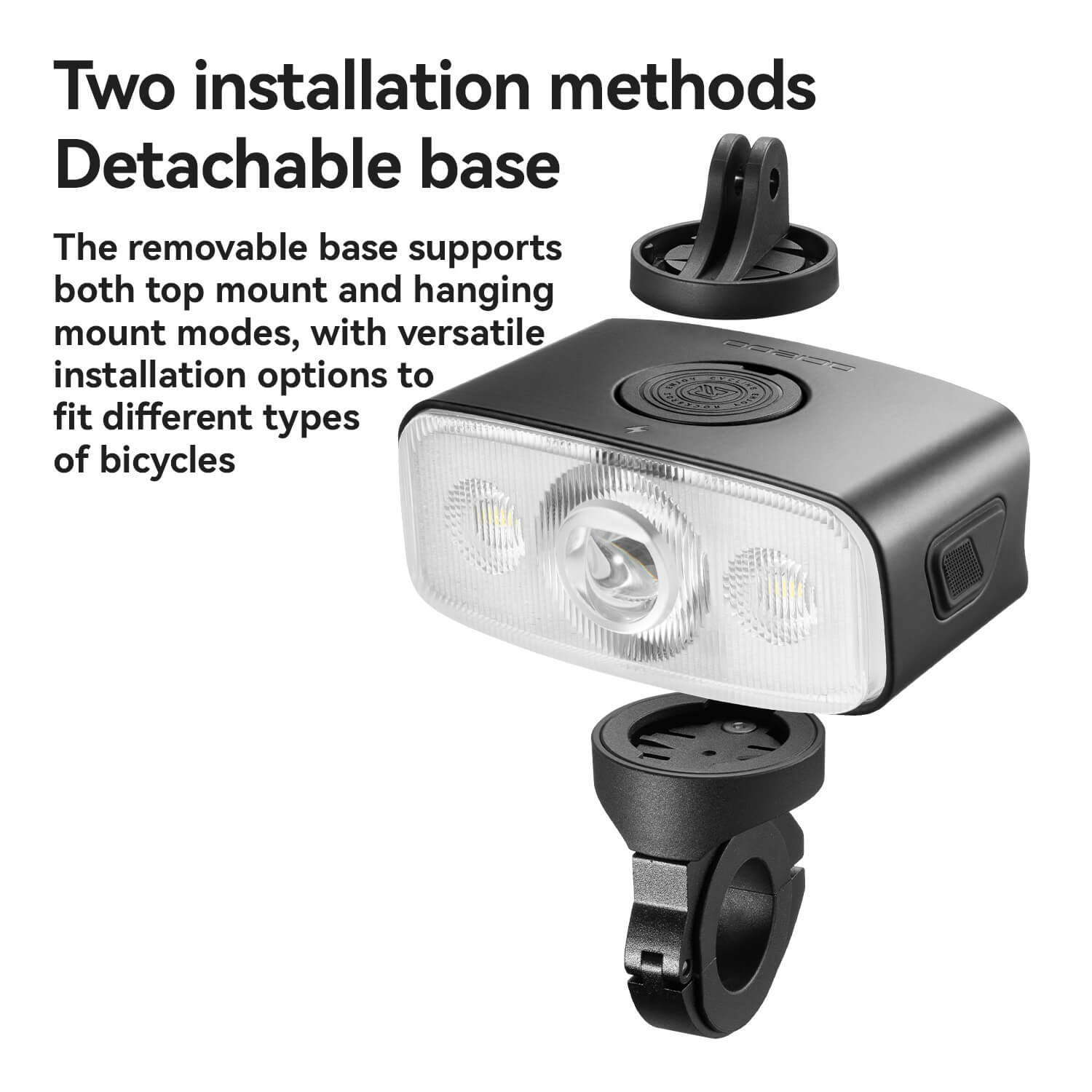 QC 1200LM Rechargeable Bike Headlight - OVERLANDERS Outfitter