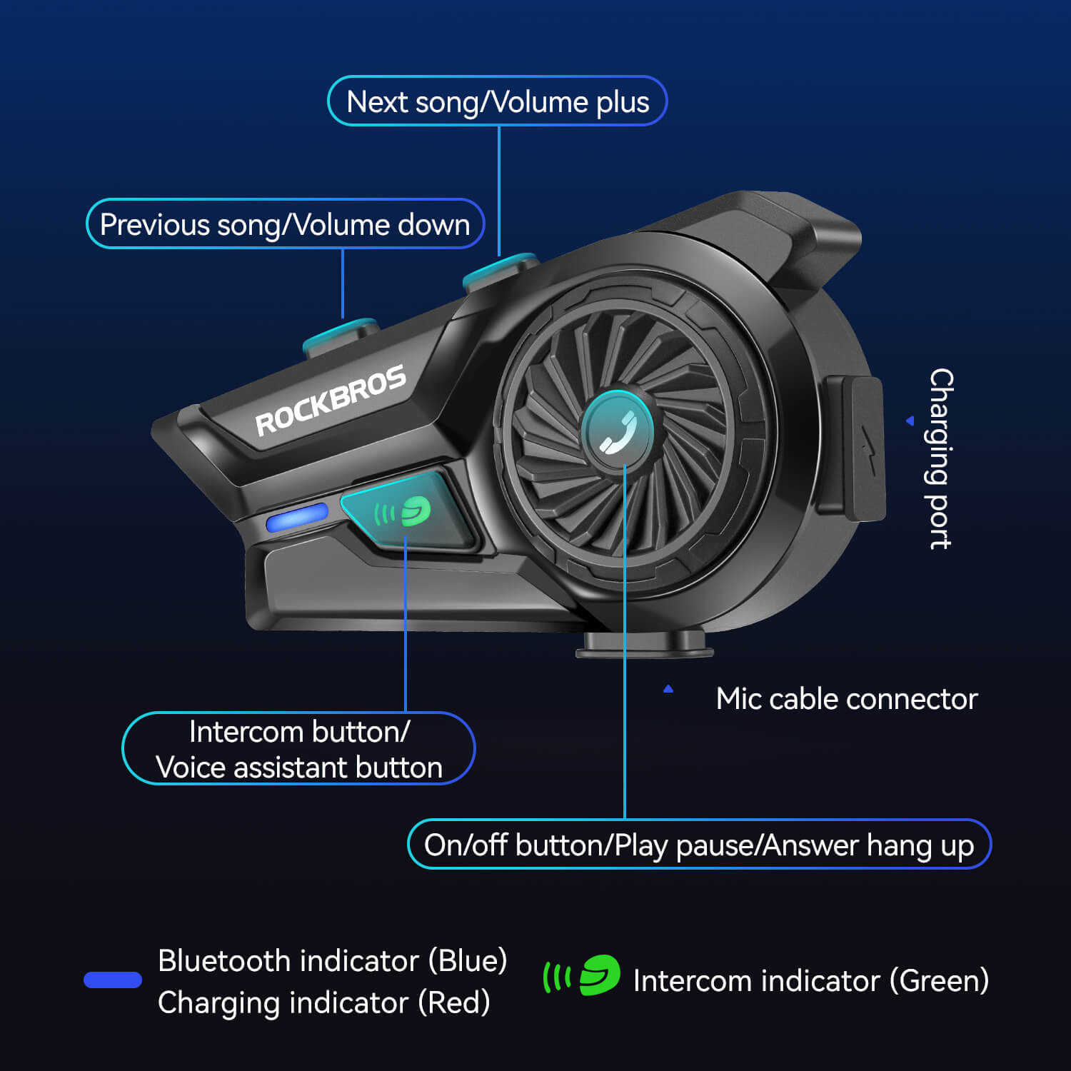 R1 Motorcycle Helmet Bluetooth Headset - OVERLANDERS Outfitter
