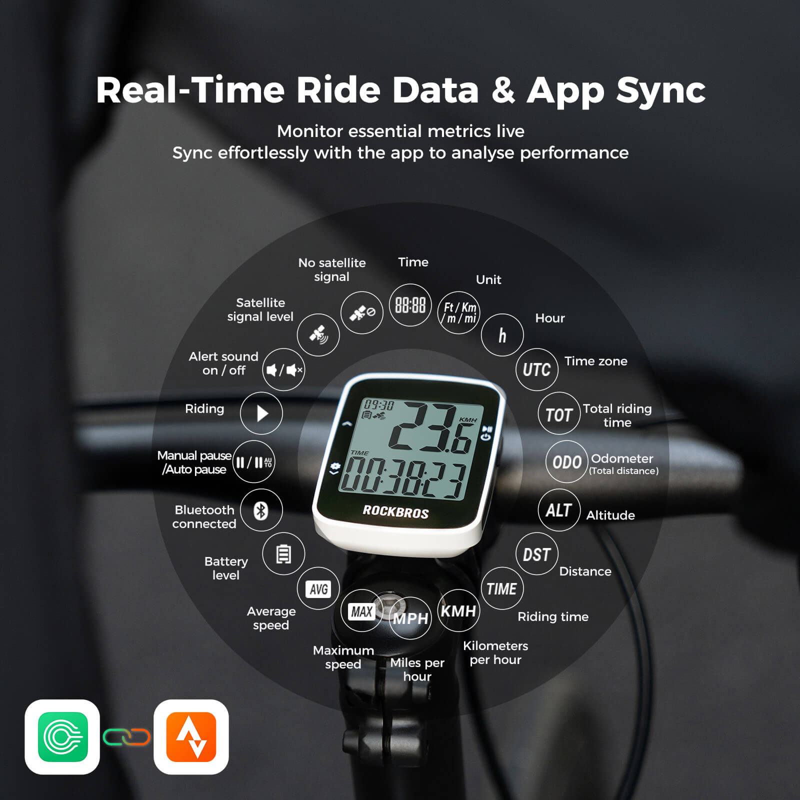 R1 Bike Computer GPS - OVERLANDERS Outfitter