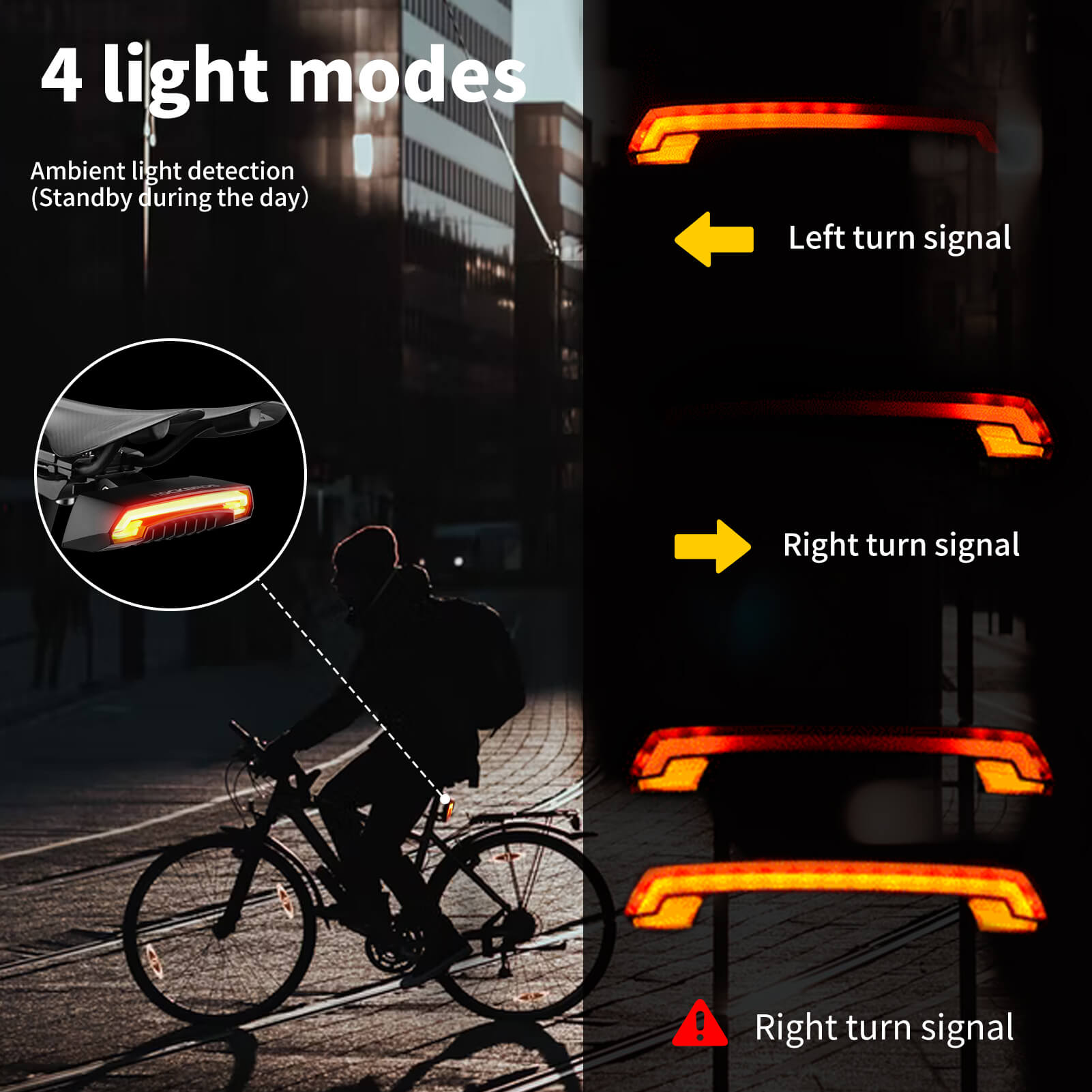 Smart Bike Tail Light with Remote Turn Signals & Laser - OVERLANDERS Outfitter