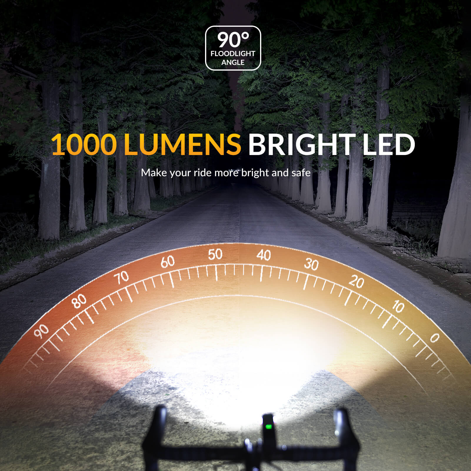 RHL1000 Bike Front Light Waterproof Bike Light - OVERLANDERS Outfitter