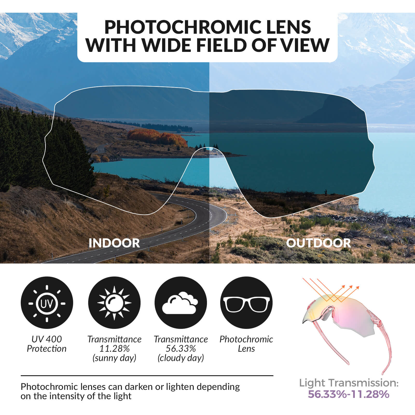 Rimless Photochromic Cycling Glasses - OVERLANDERS Outfitter