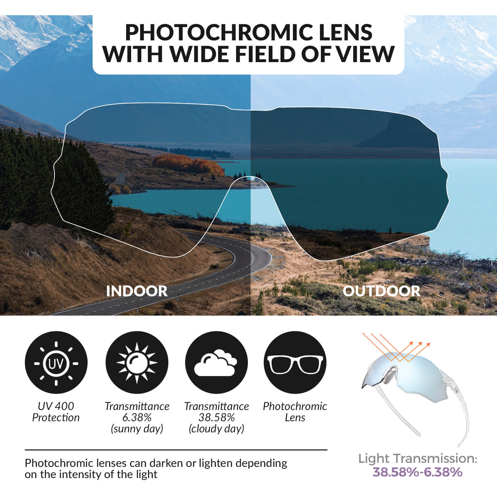 Rimless Photochromic Cycling Glasses - OVERLANDERS Outfitter