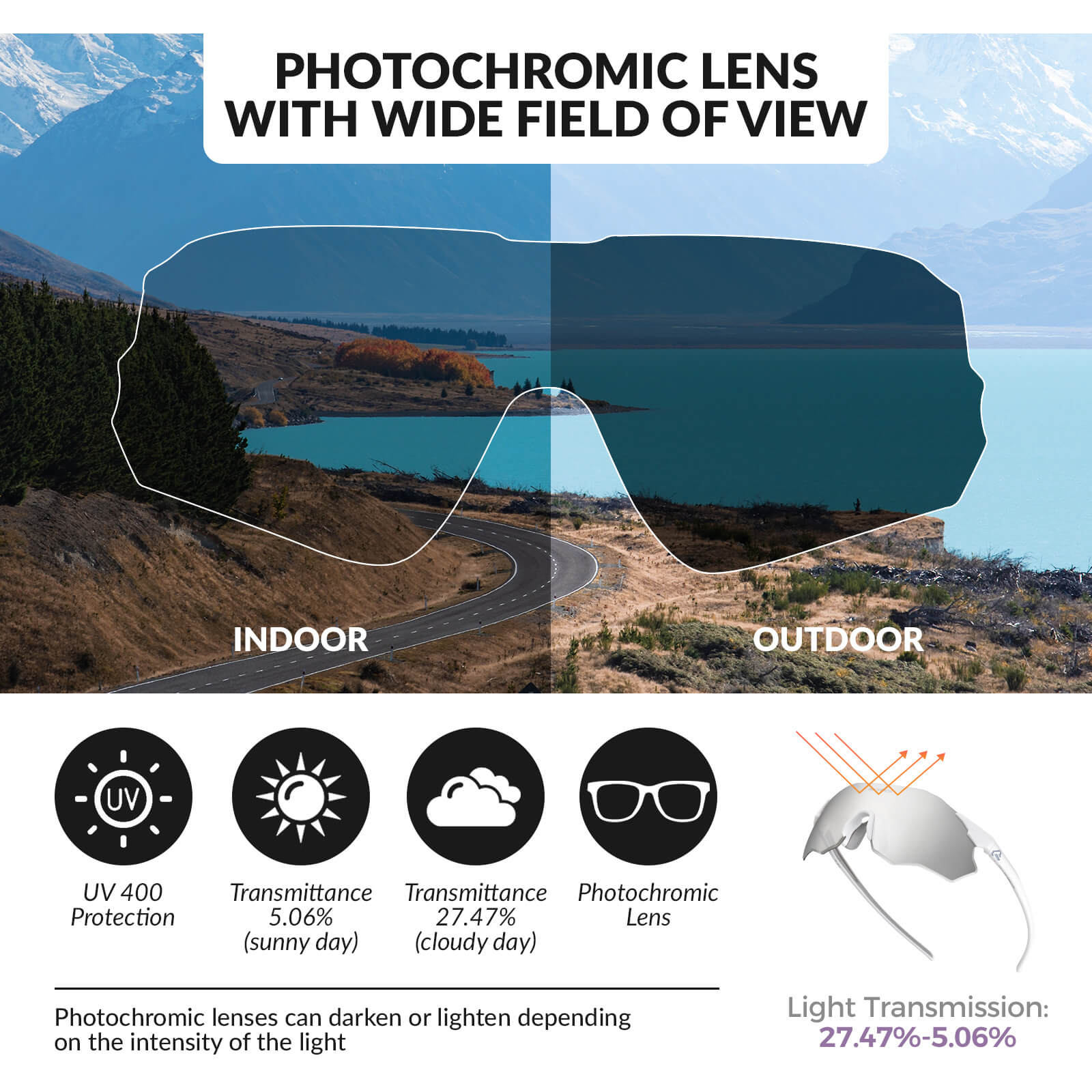Rimless Photochromic Cycling Glasses - OVERLANDERS Outfitter