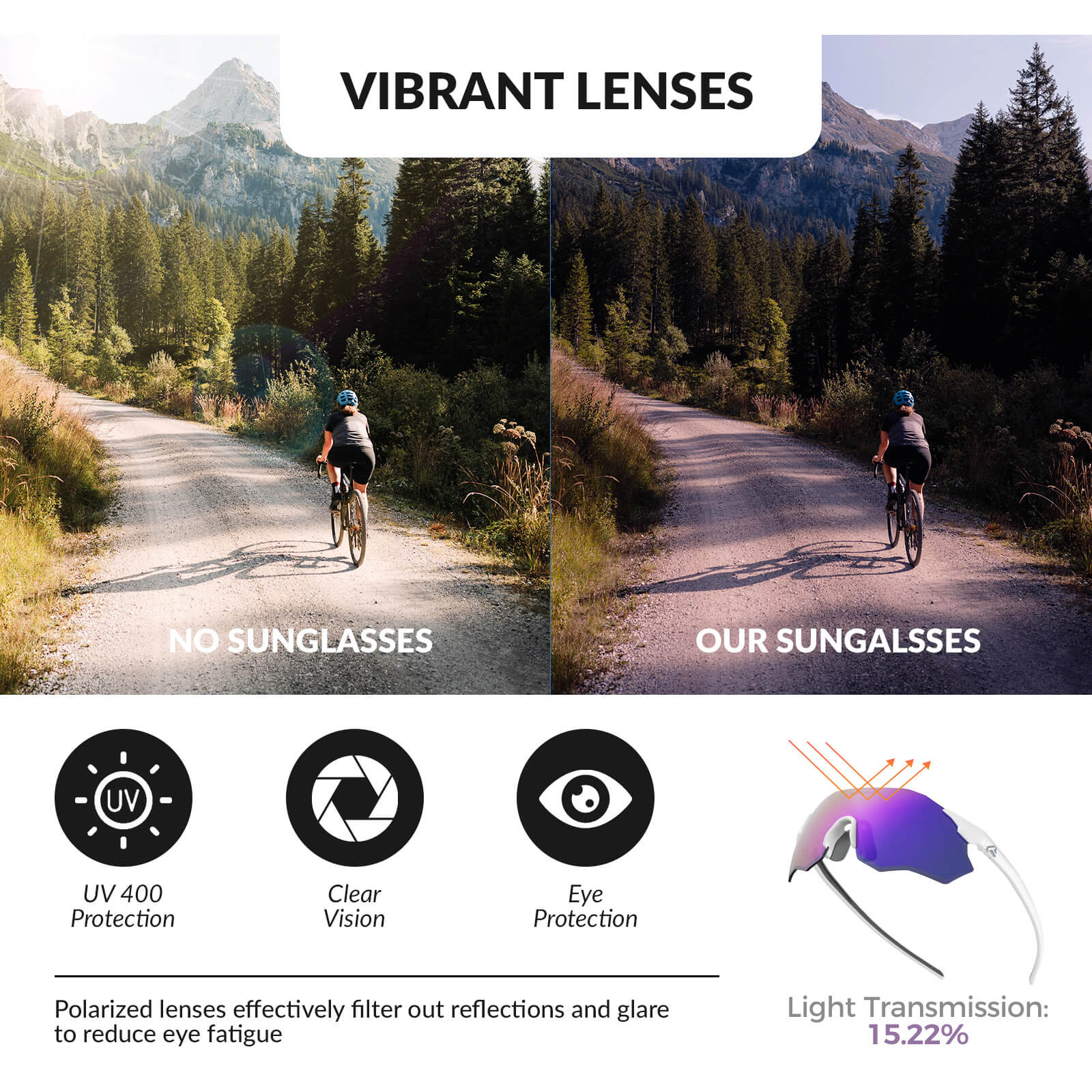 Rimless Polarized Cycling Glasses - OVERLANDERS Outfitter