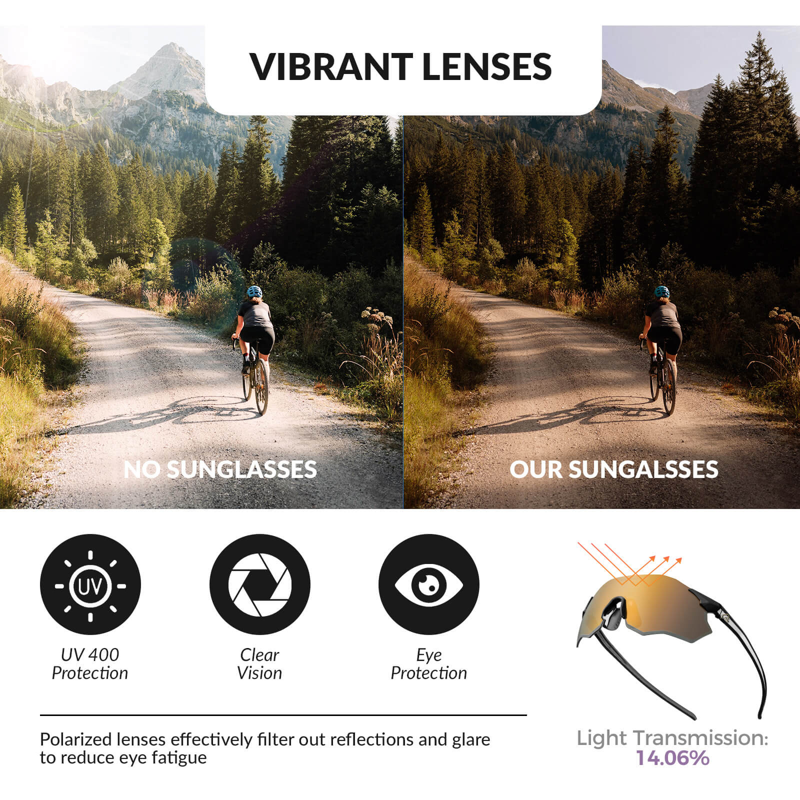Rimless Polarized Cycling Glasses - OVERLANDERS Outfitter