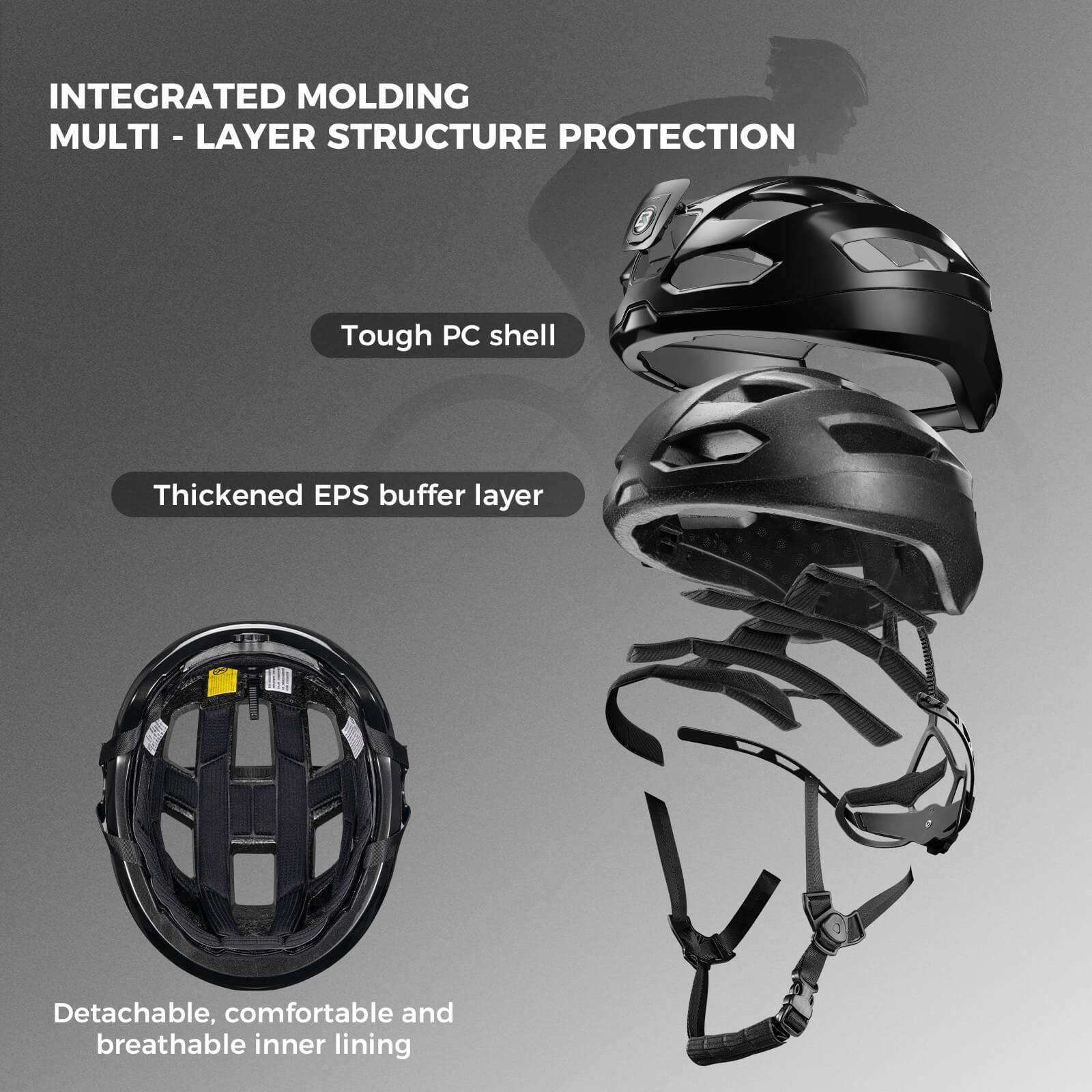 Smart Bike Helmet with Remote-Controlled Warning Lights - OVERLANDERS Outfitter