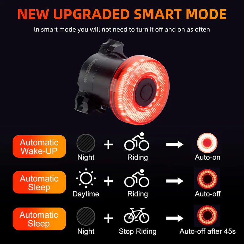 Smart Brake-Sensing Bike Tail Light - OVERLANDERS Outfitter