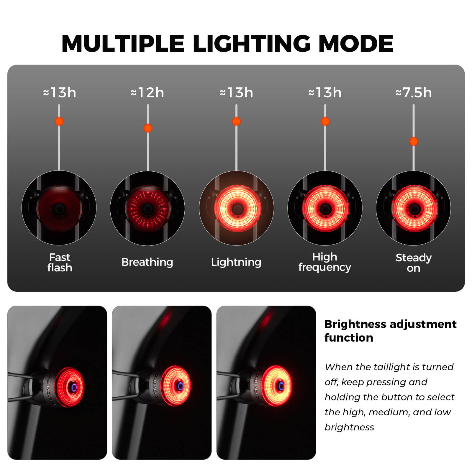 ROCKBROS R0 Smart Bike Rear or Handlebar End Light - Waterproof - OVERLANDERS Outfitter
