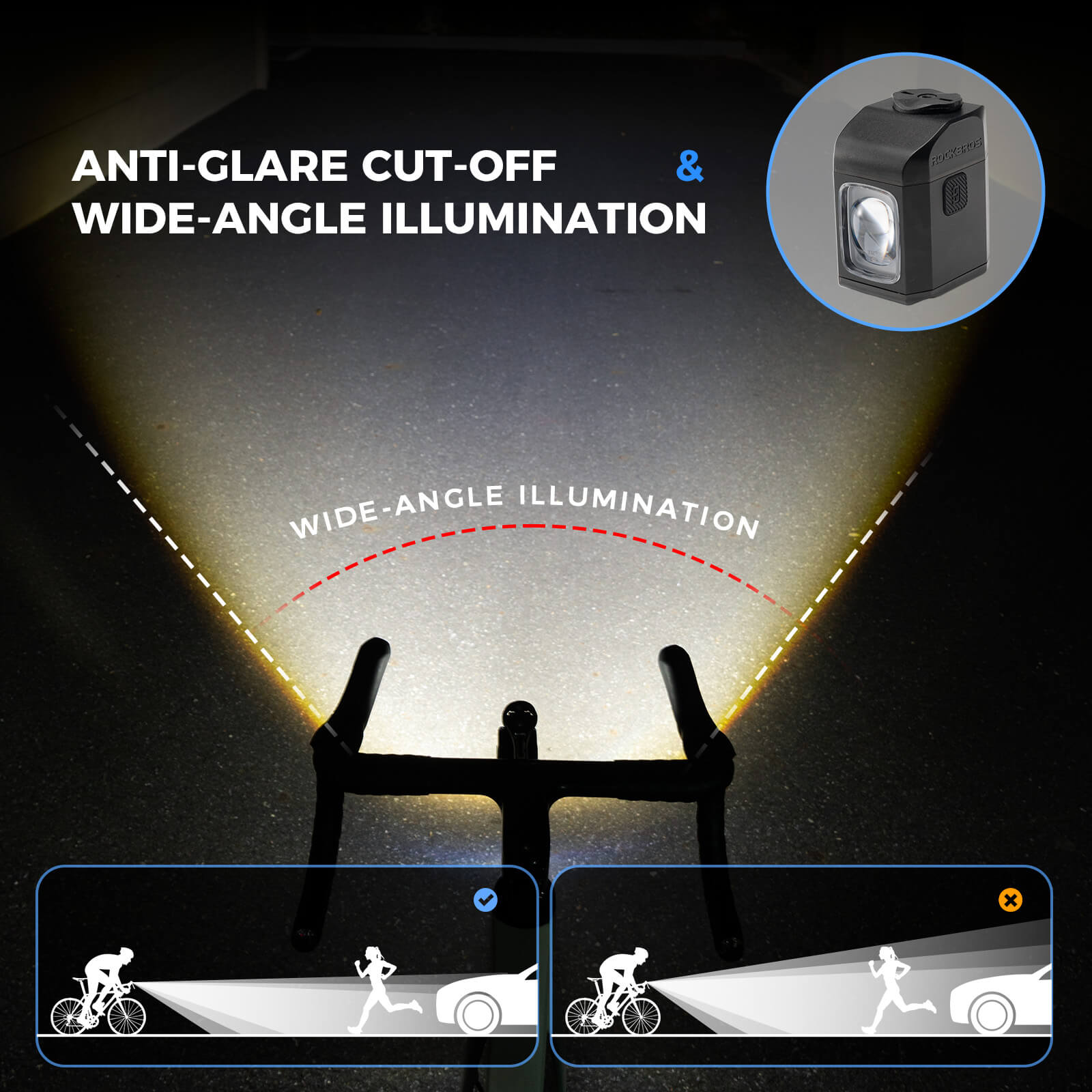 M8 Handlebar Mounted Smart Bike Front Light - OVERLANDERS Outfitter