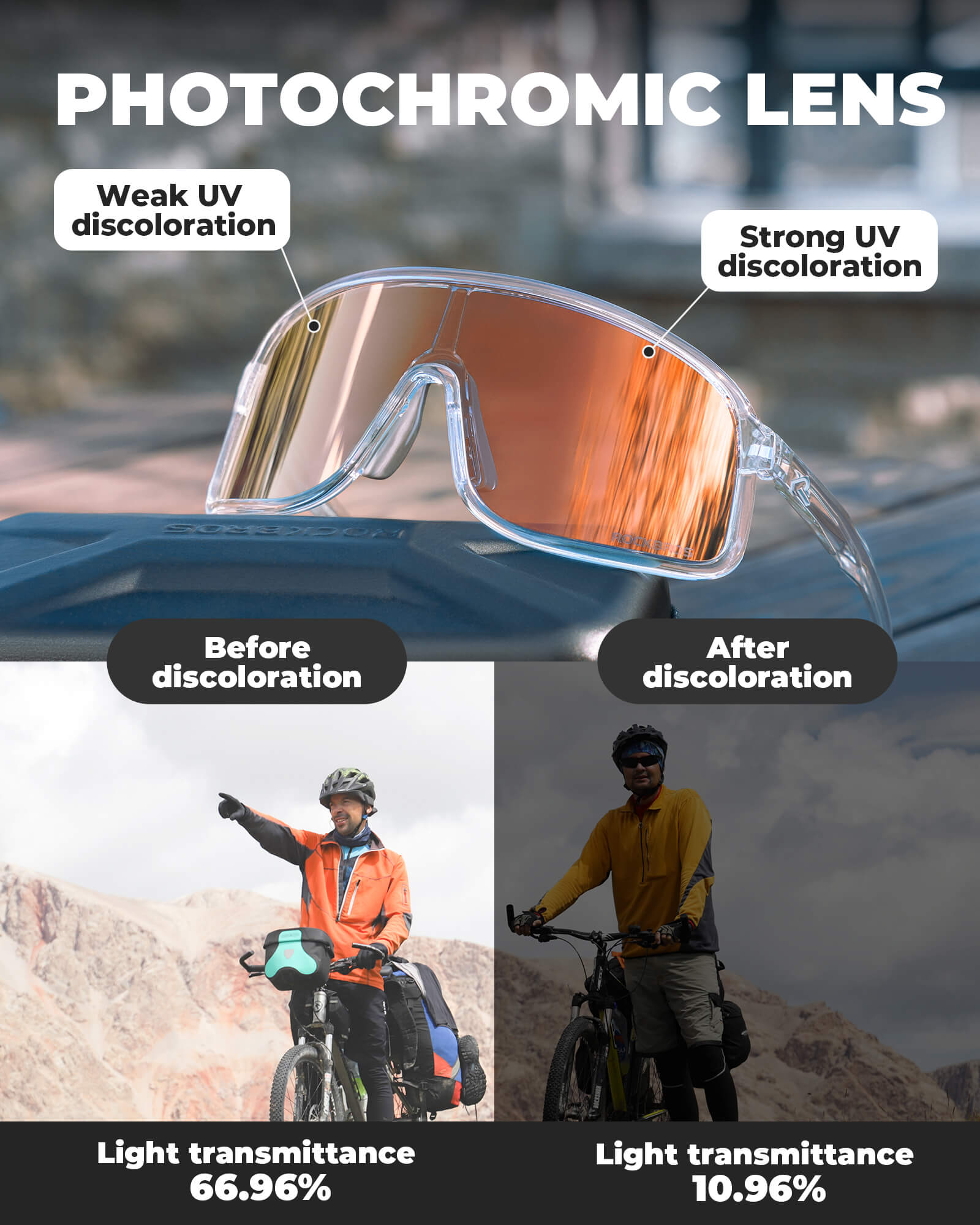 SP350 Photochromic Cycling Glasses - OVERLANDERS Outfitter