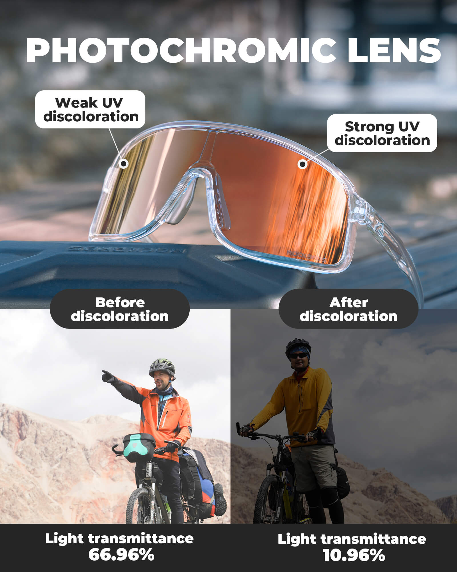 SP350 Photochromic Cycling Glasses - OVERLANDERS Outfitter