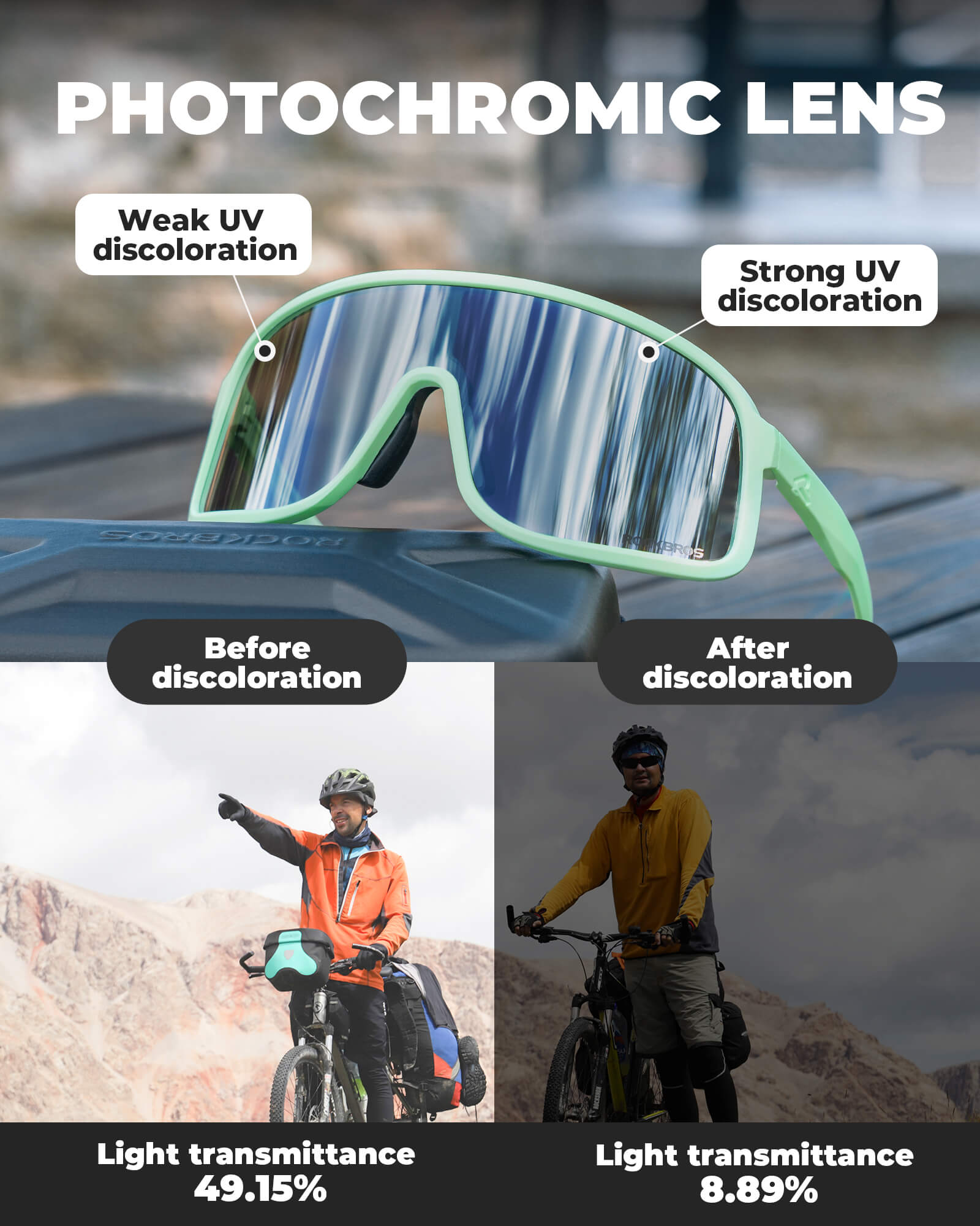 SP350 Photochromic Cycling Glasses - OVERLANDERS Outfitter