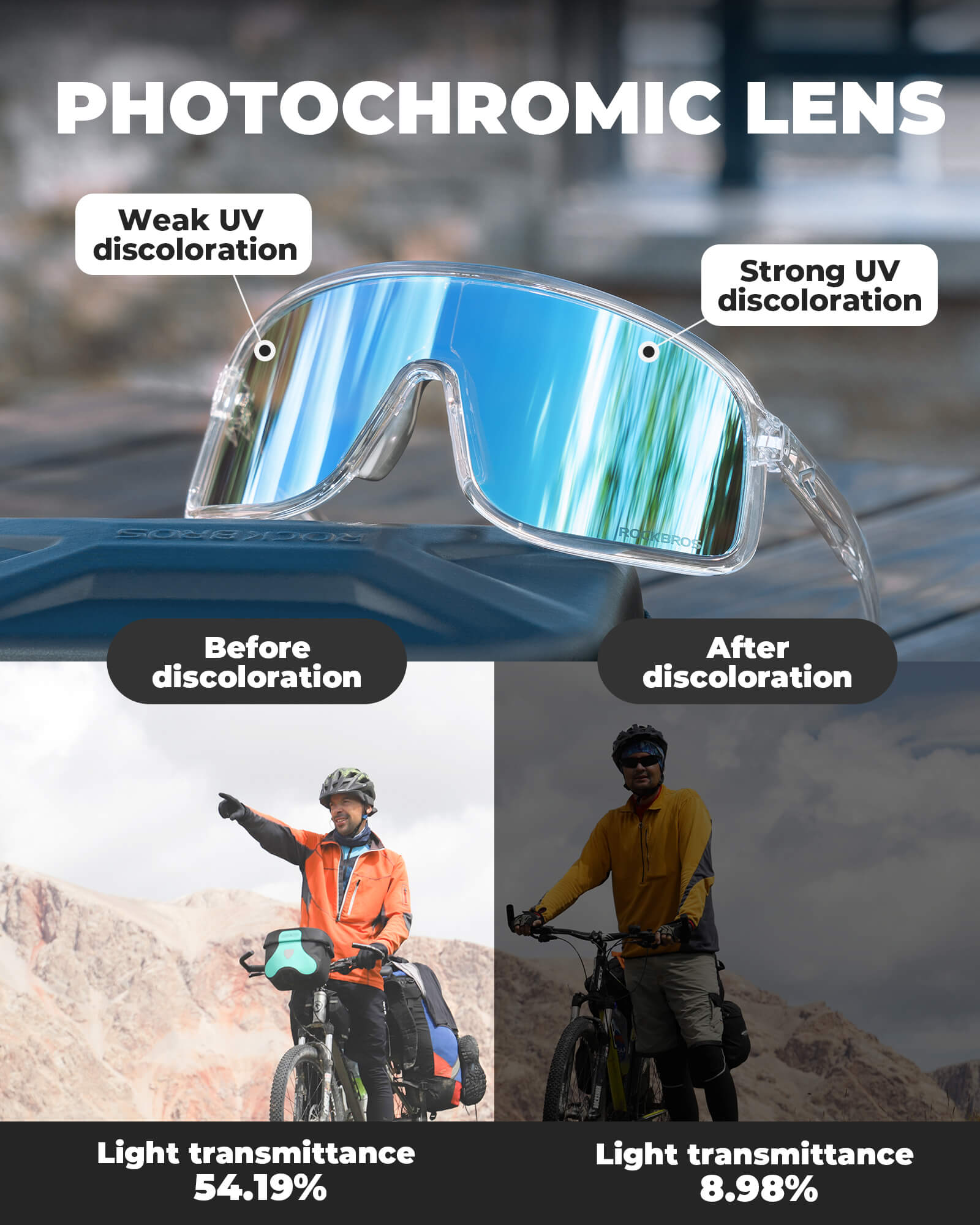 SP350 Photochromic Cycling Glasses - OVERLANDERS Outfitter