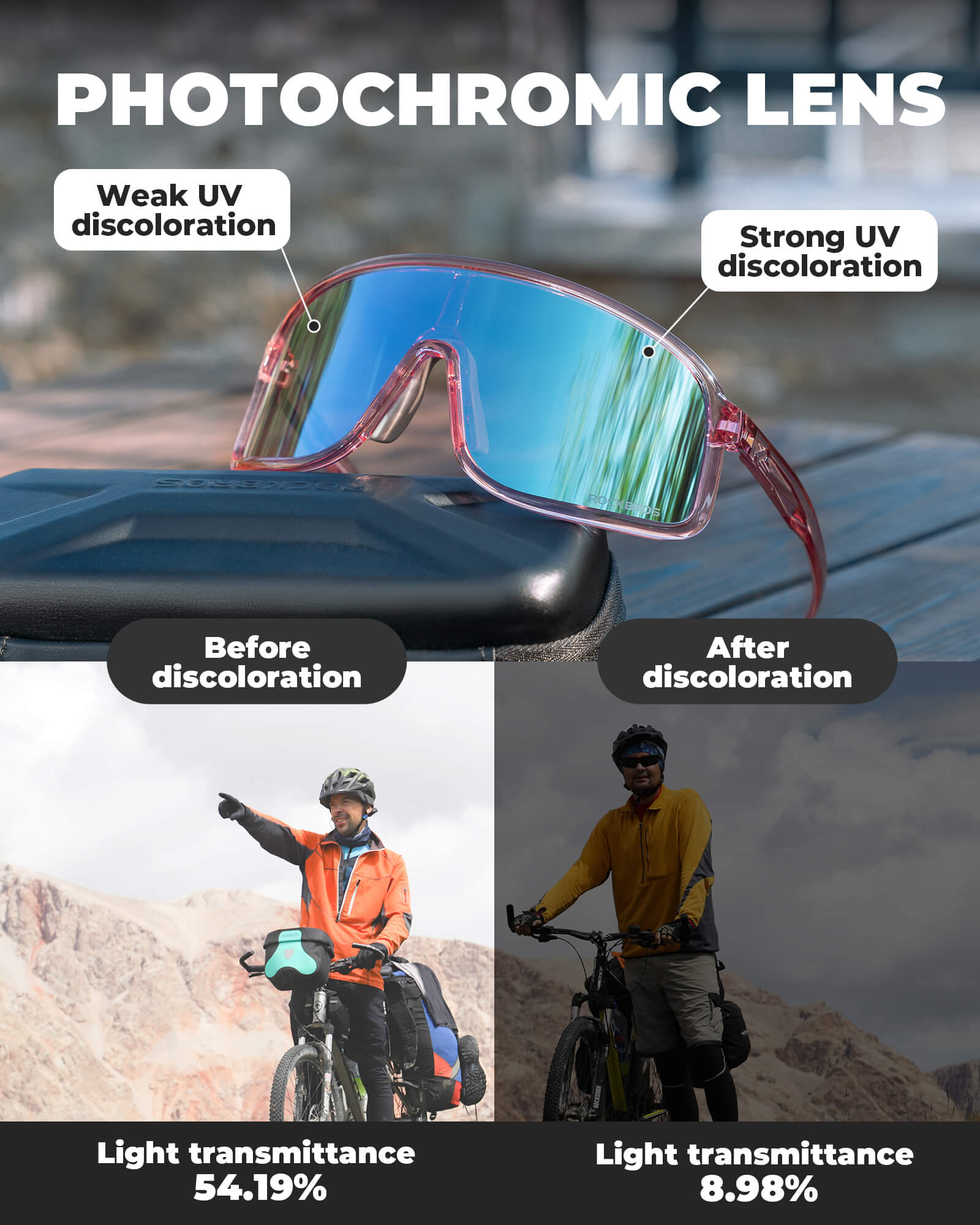 SP350 Photochromic Cycling Glasses - OVERLANDERS Outfitter