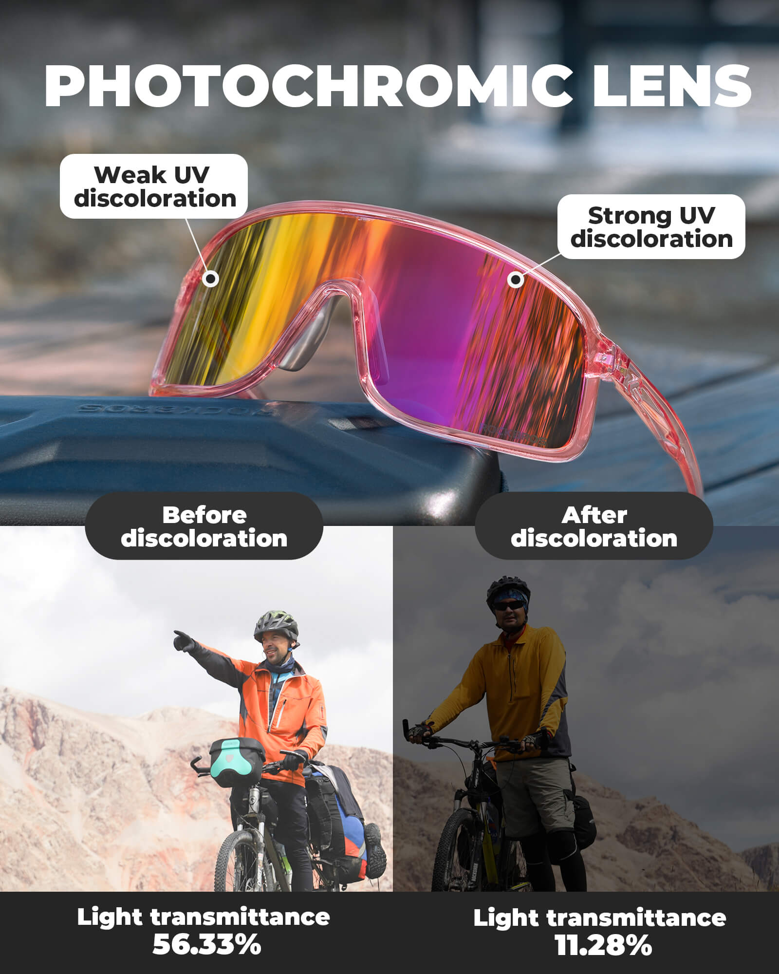 SP350 Photochromic Cycling Glasses - OVERLANDERS Outfitter