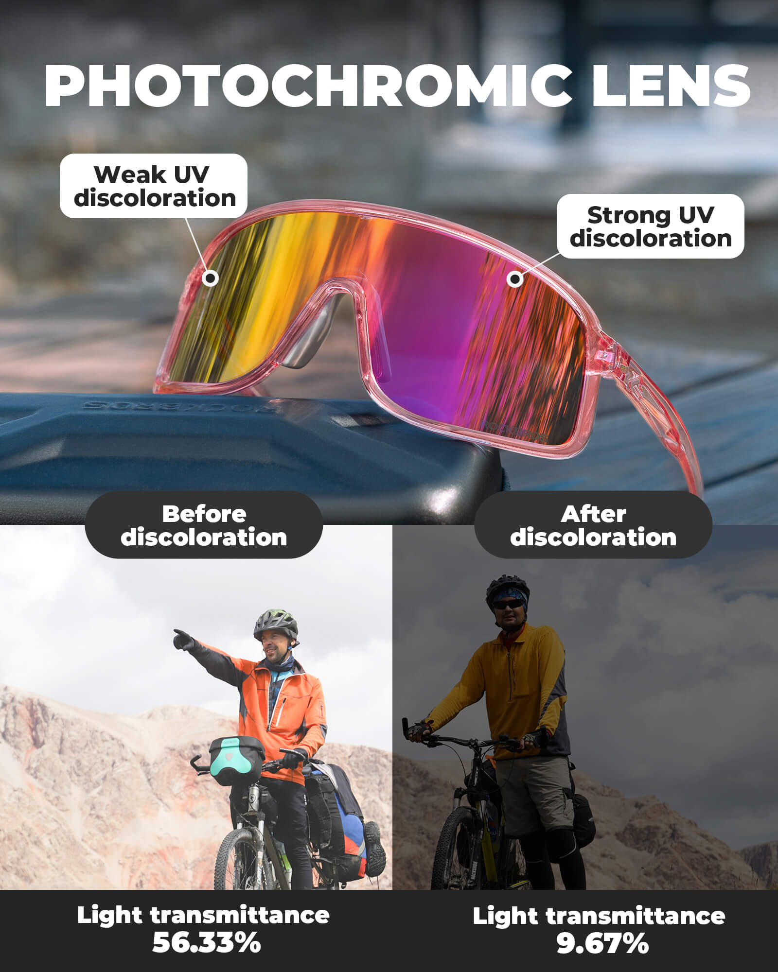 SP350 Photochromic Cycling Glasses - OVERLANDERS Outfitter