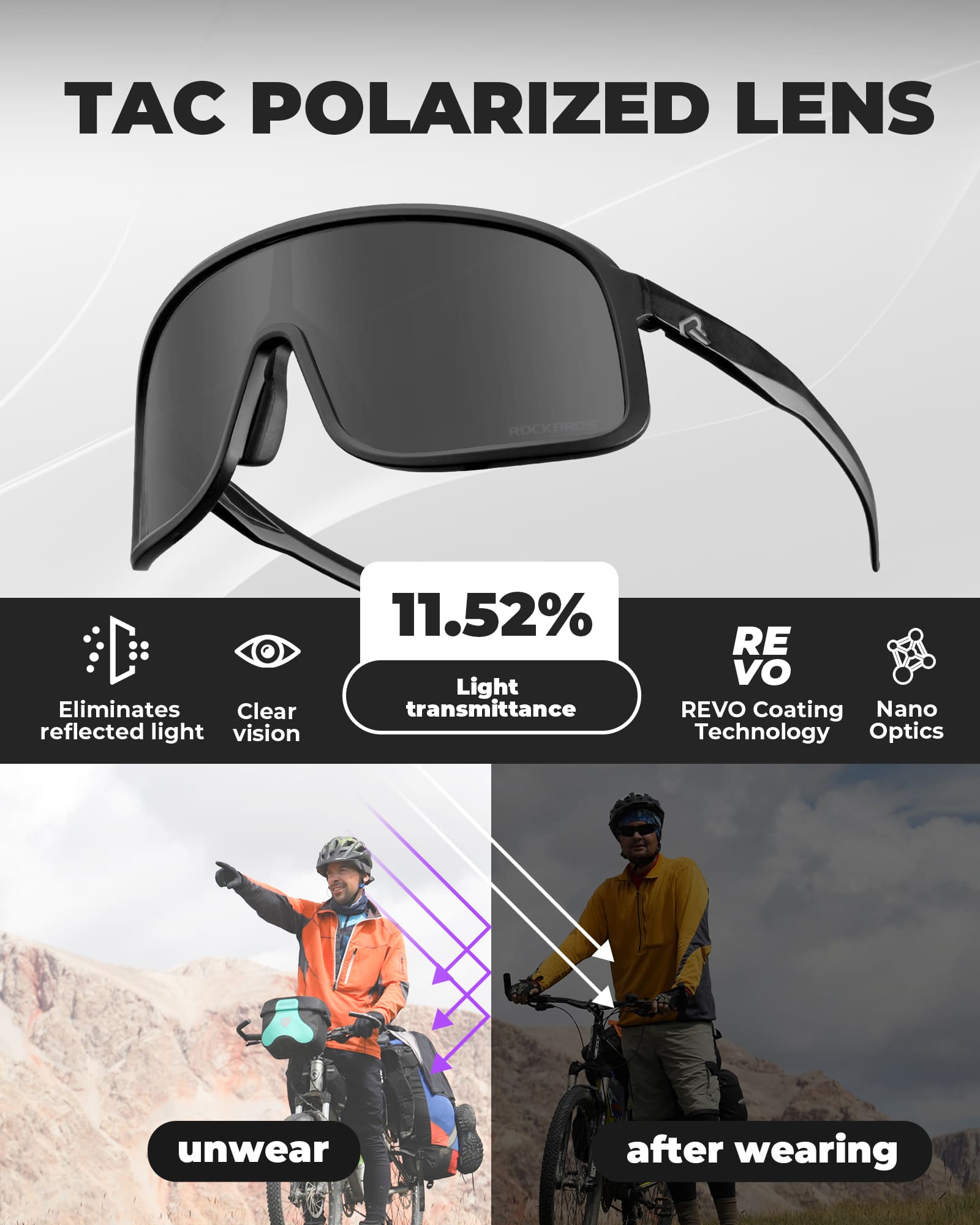 SP350 Polarized Cycling Glasses - OVERLANDERS Outfitter