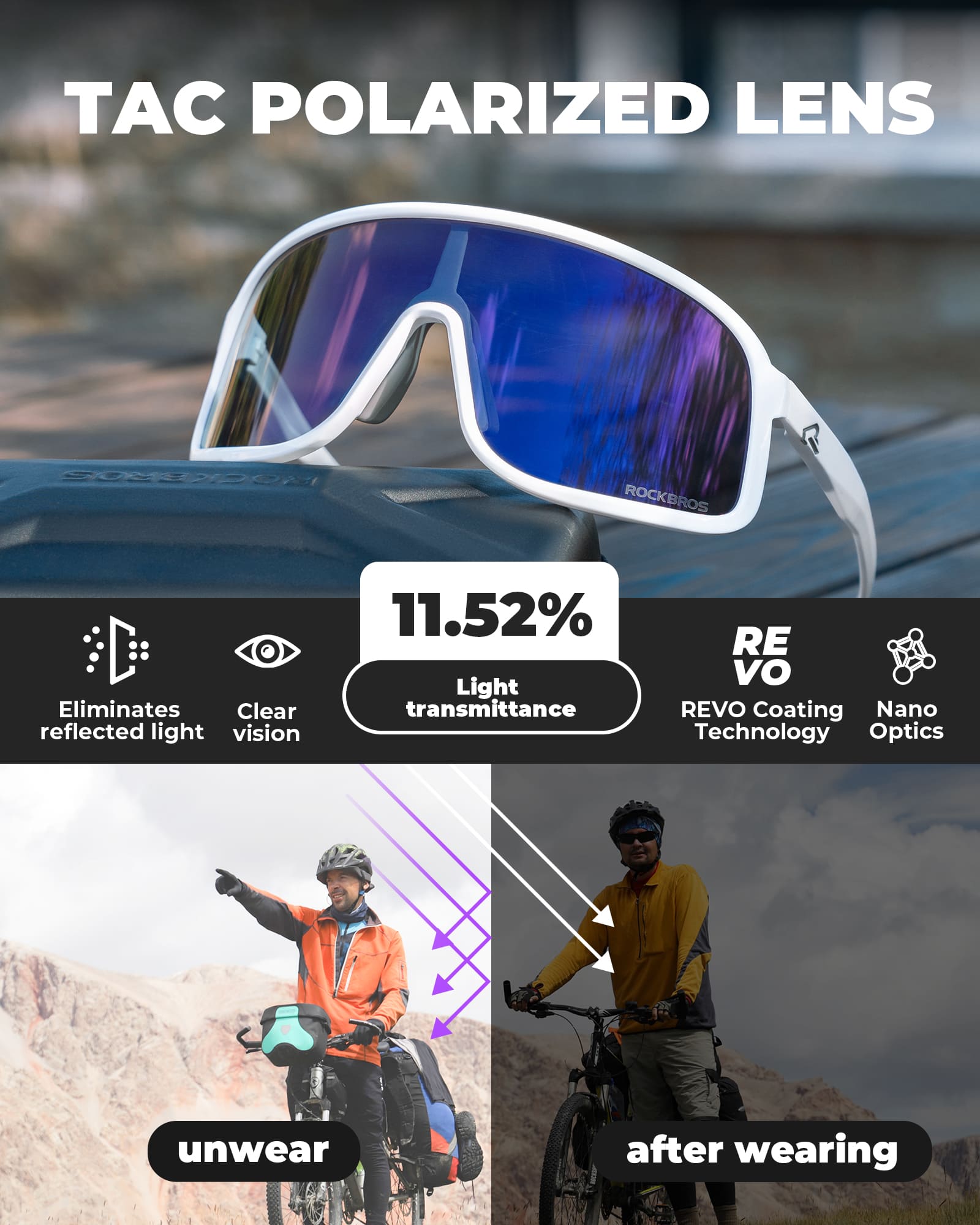 SP350 Polarized Cycling Glasses - OVERLANDERS Outfitter