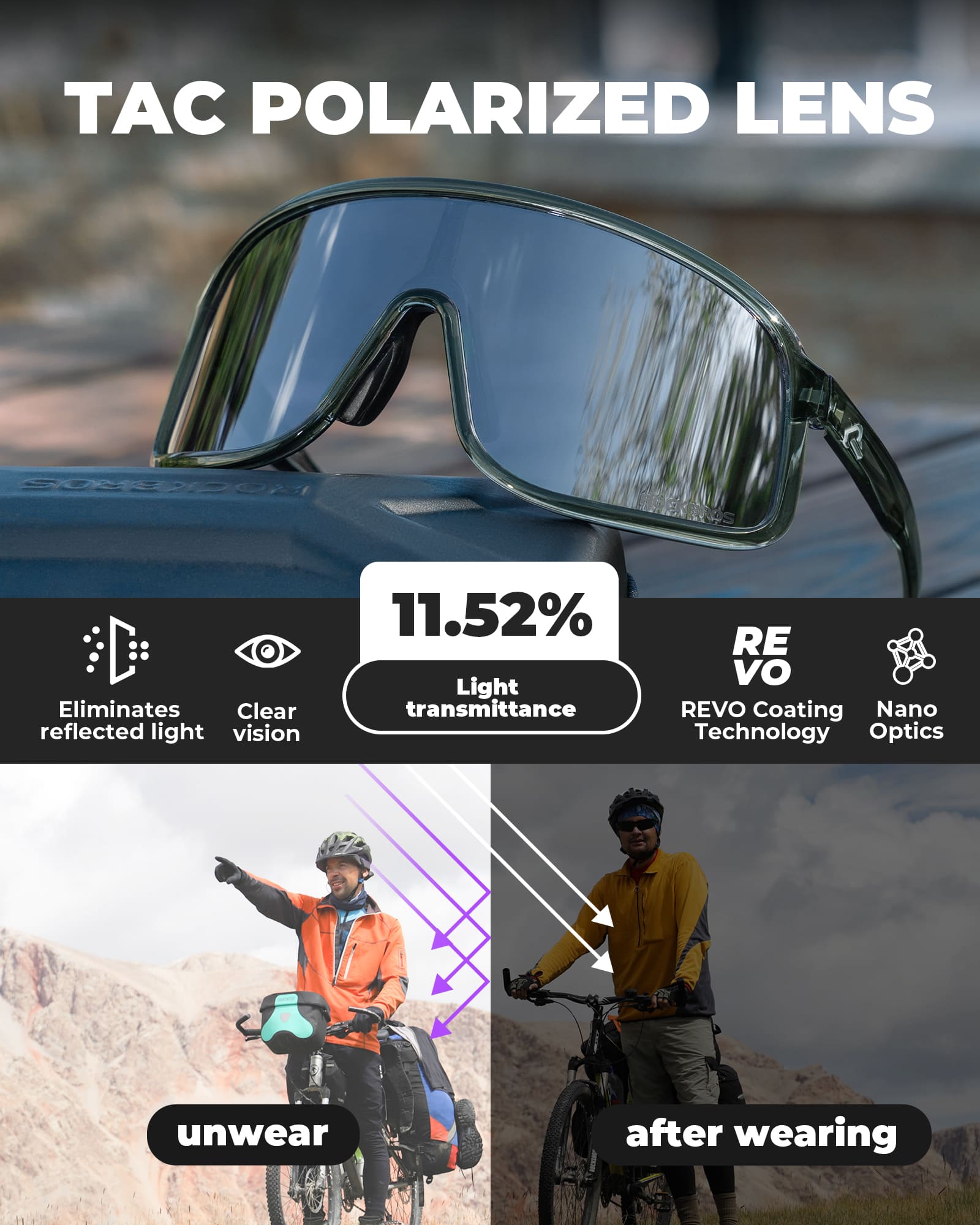 SP350 Polarized Cycling Glasses - OVERLANDERS Outfitter