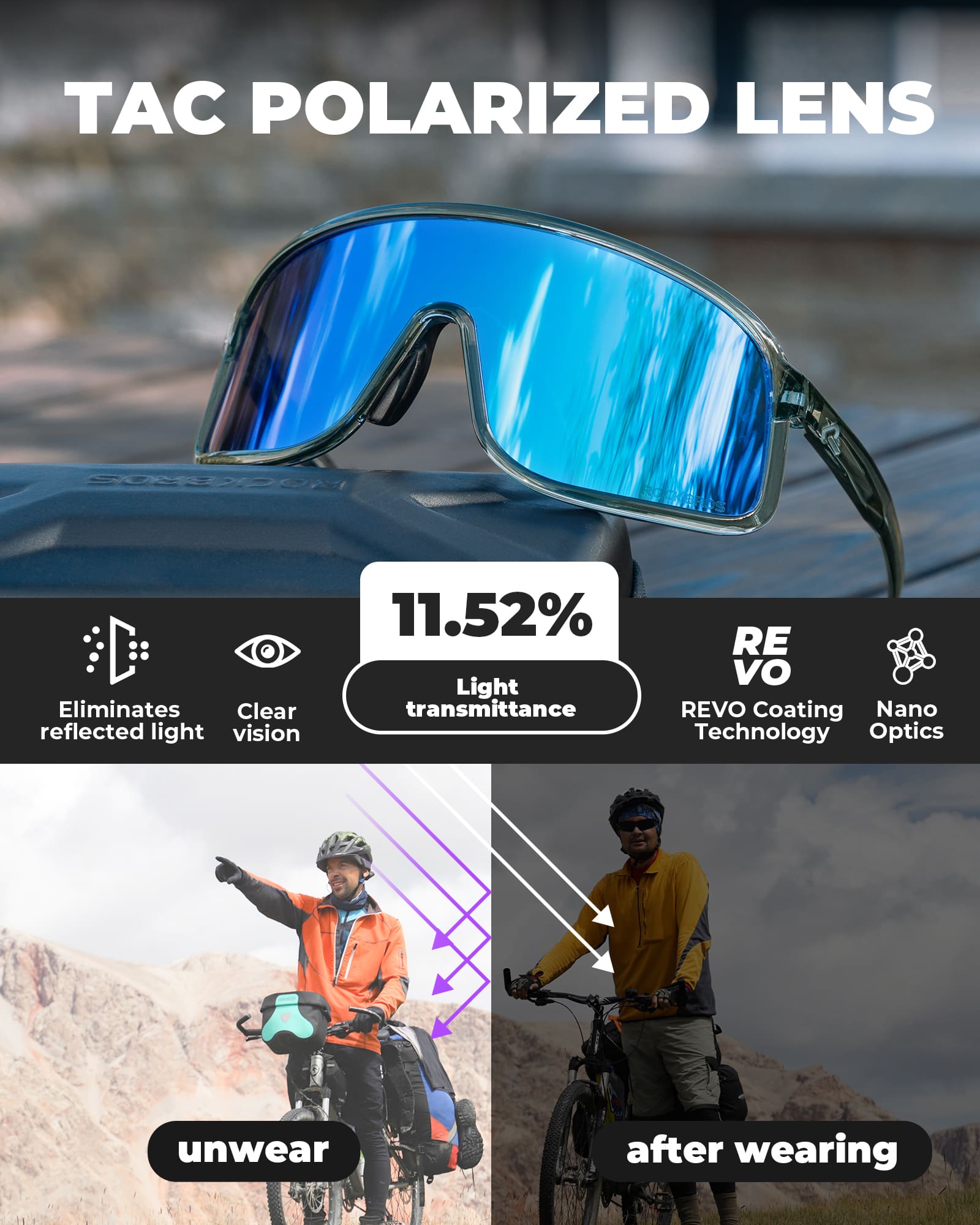 SP350 Polarized Cycling Glasses - OVERLANDERS Outfitter