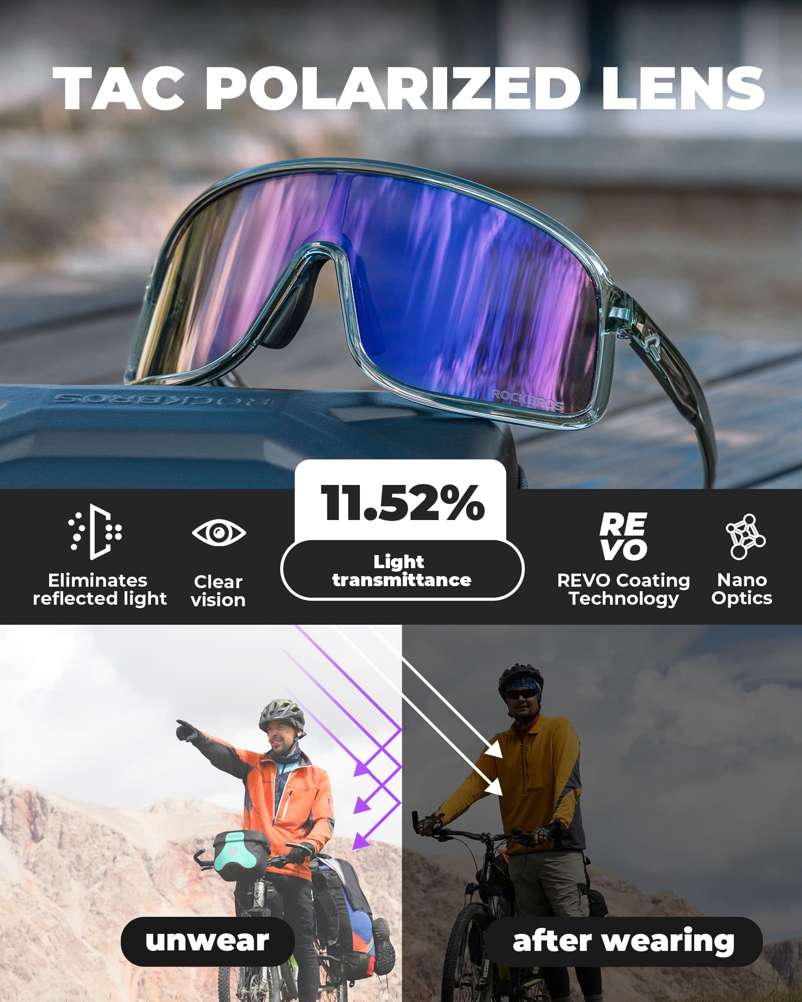 SP350 Polarized Cycling Glasses - OVERLANDERS Outfitter