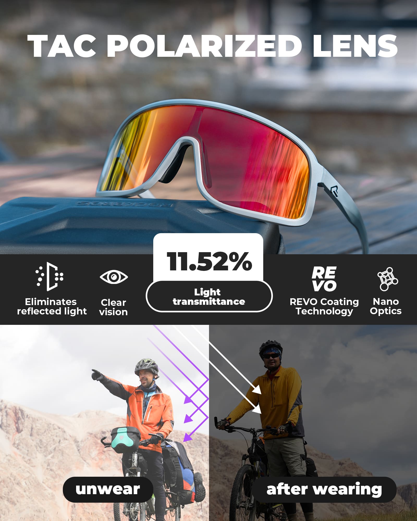 SP350 Polarized Cycling Glasses - OVERLANDERS Outfitter