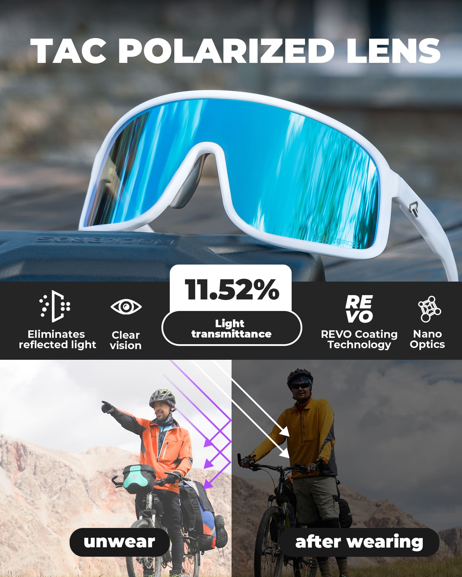 SP350 Polarized Cycling Glasses - OVERLANDERS Outfitter