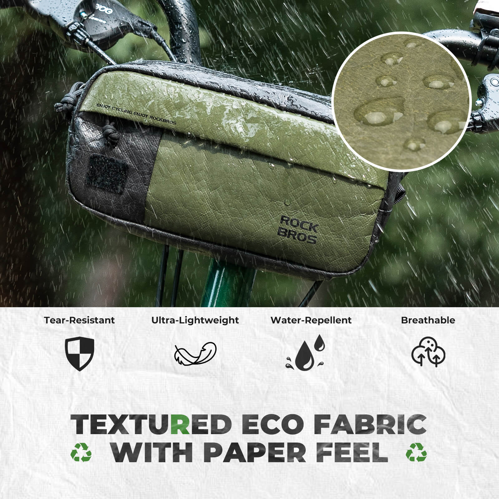 Bike Handlebar Bag with Shoulder Strap - 1.5L - OVERLANDERS Outfitter