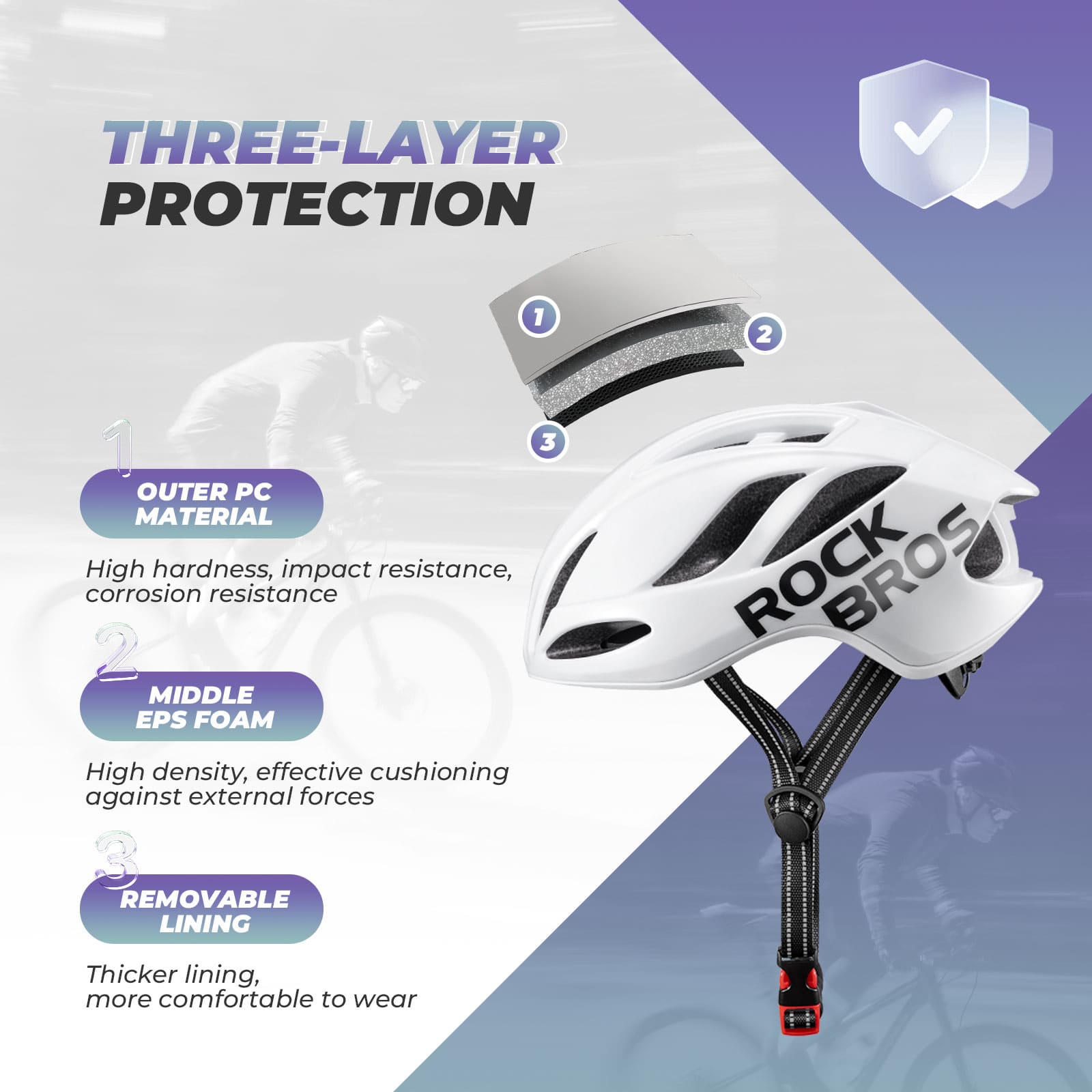 Ultra-Light In-Mold Bicycle Safety Helmet - OVERLANDERS Outfitter