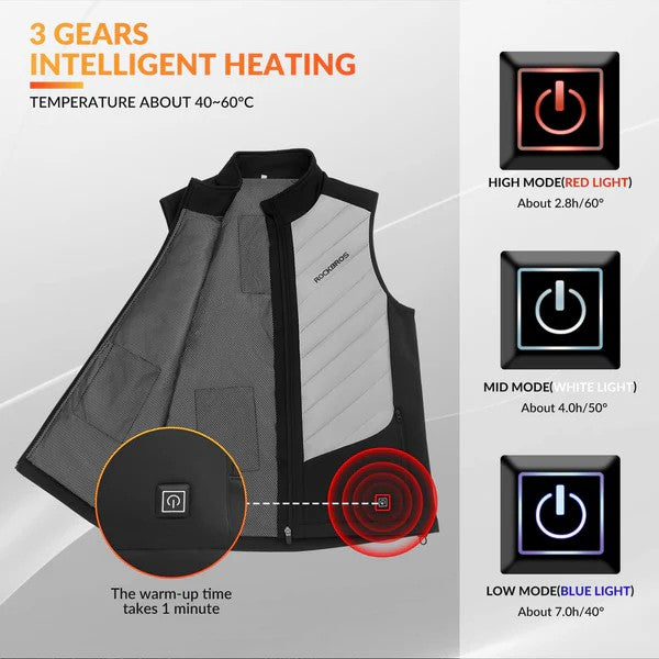 Unisex Heated Vest - OVERLANDERS Outfitter