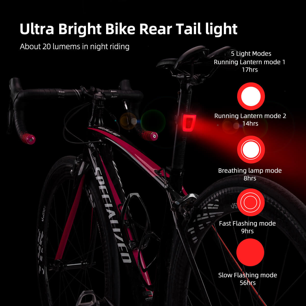 Helmet Rear Light - OVERLANDERS Outfitter