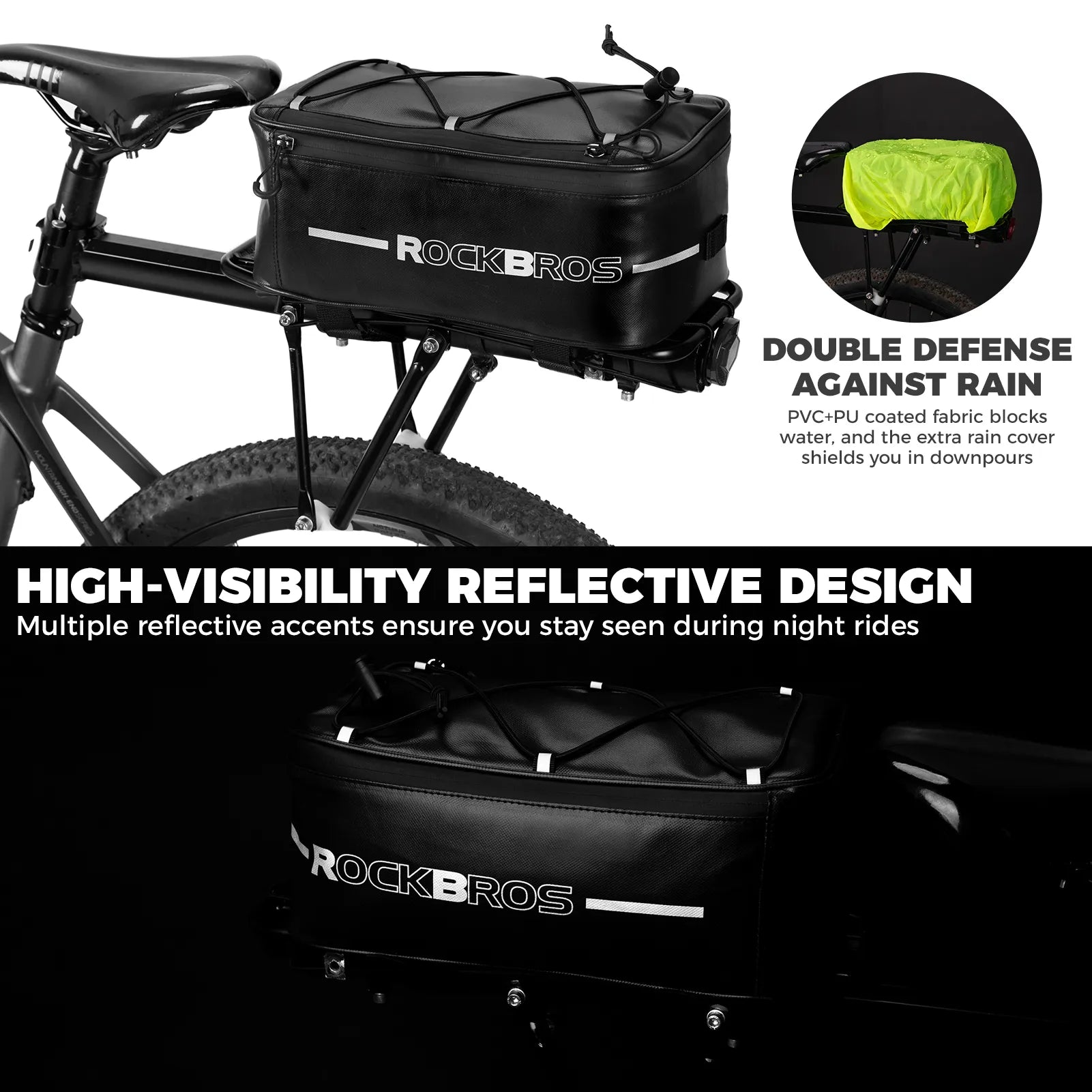 Bike Rear Rack Bag - OVERLANDERS Outfitter