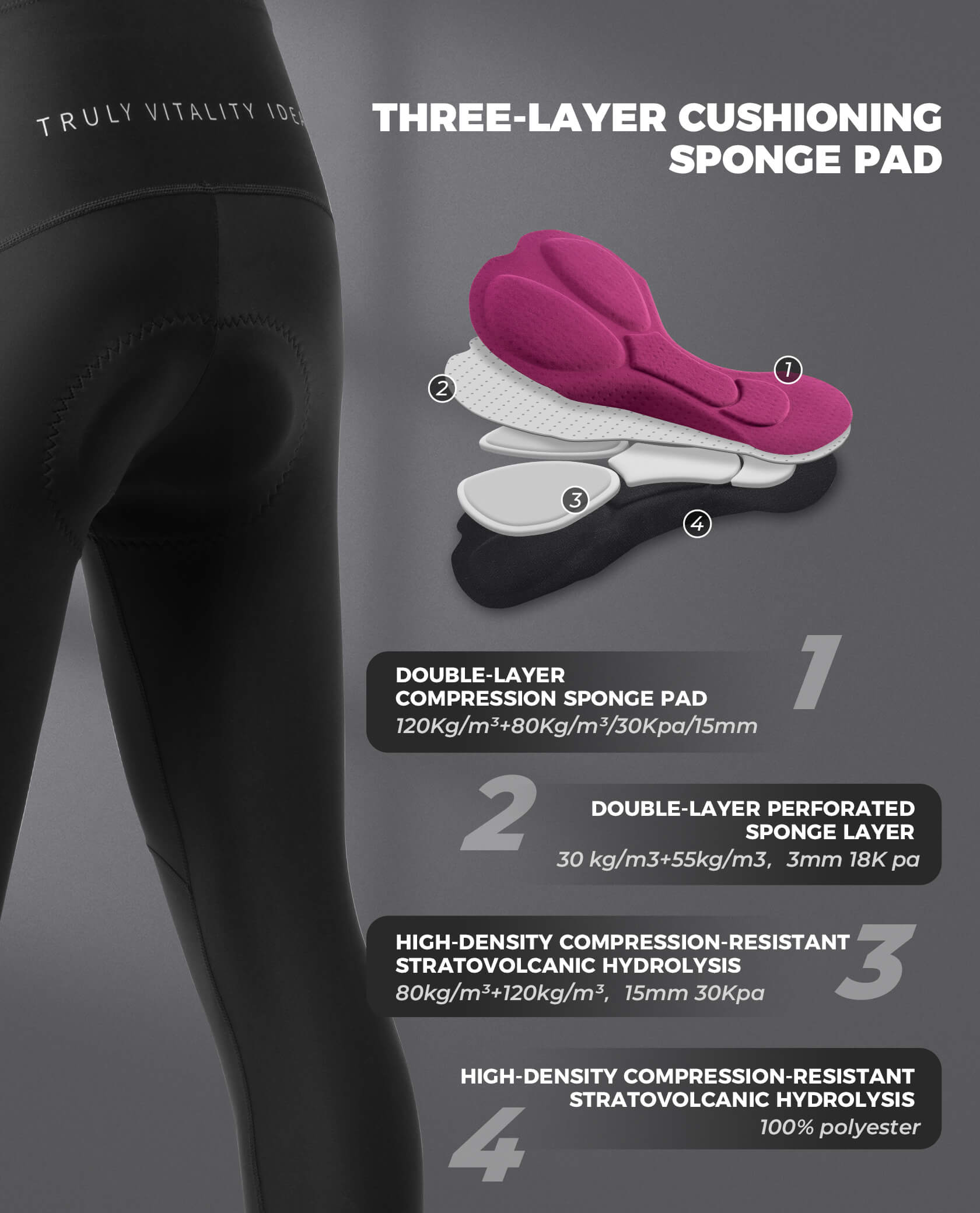 Women's TVI Lightweight Thermal Cycling Tights - OVERLANDERS Outfitter