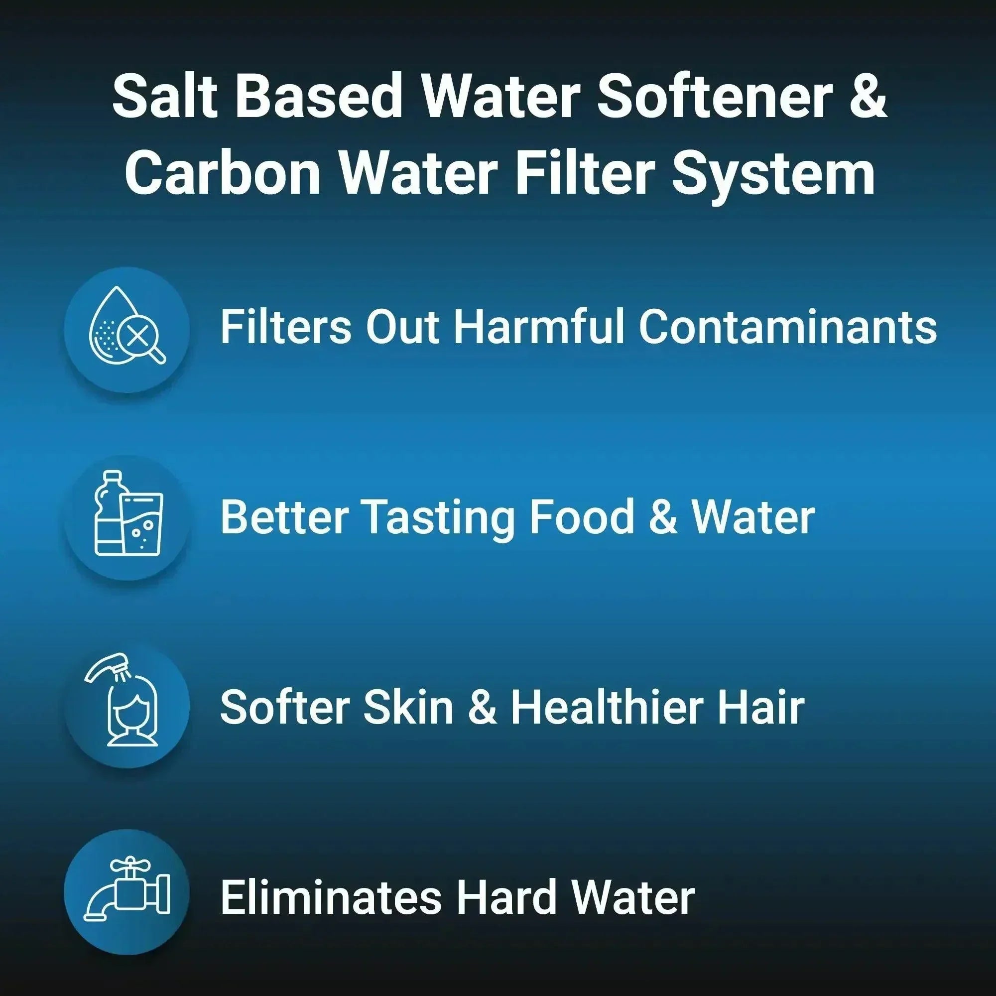 Green Vista Living salt-based water softener and whole house carbon filter system for clean, softened water throughout the home.
