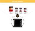 Quake Kits Shelter and Warmth Pack including Mylar blankets, body warmers, poncho, and tube tent for emergency survival.