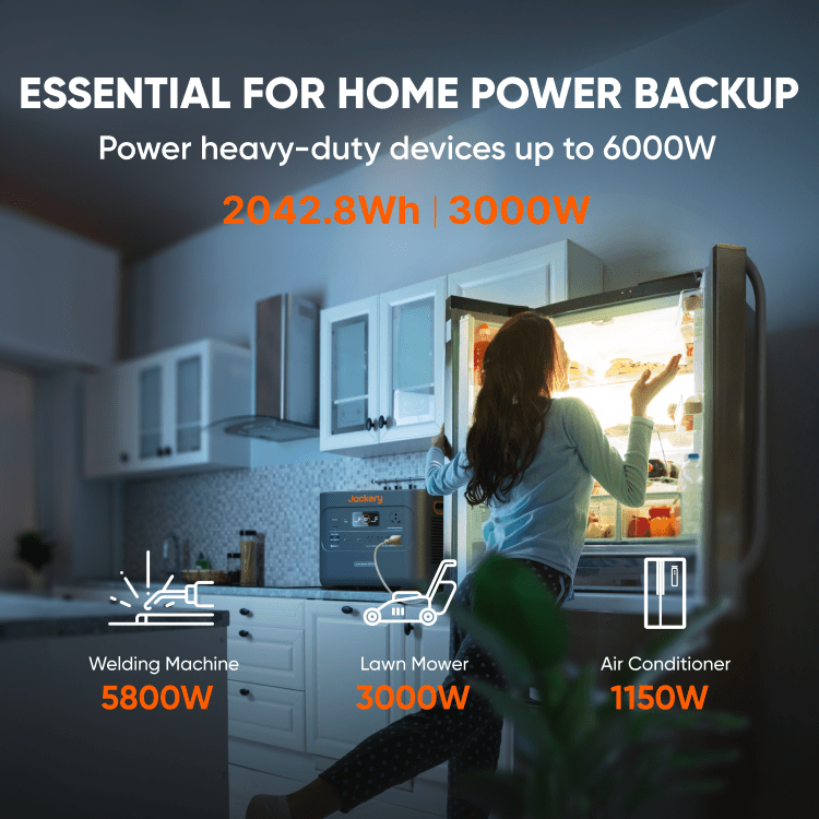 Jackery Solar Generator 2000 Plus with multiple power outlets and solar panels for portable renewable energy storage
