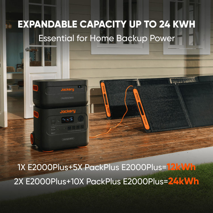 Jackery Solar Generator 2000 Plus with multiple AC outlets and solar panels for portable off-grid power.