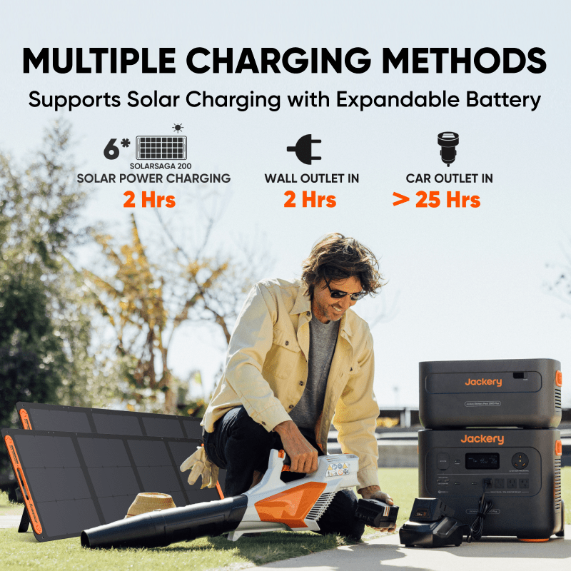 Jackery Solar Generator 2000 Plus with multiple output ports and handle, portable energy source for outdoor and emergency use.