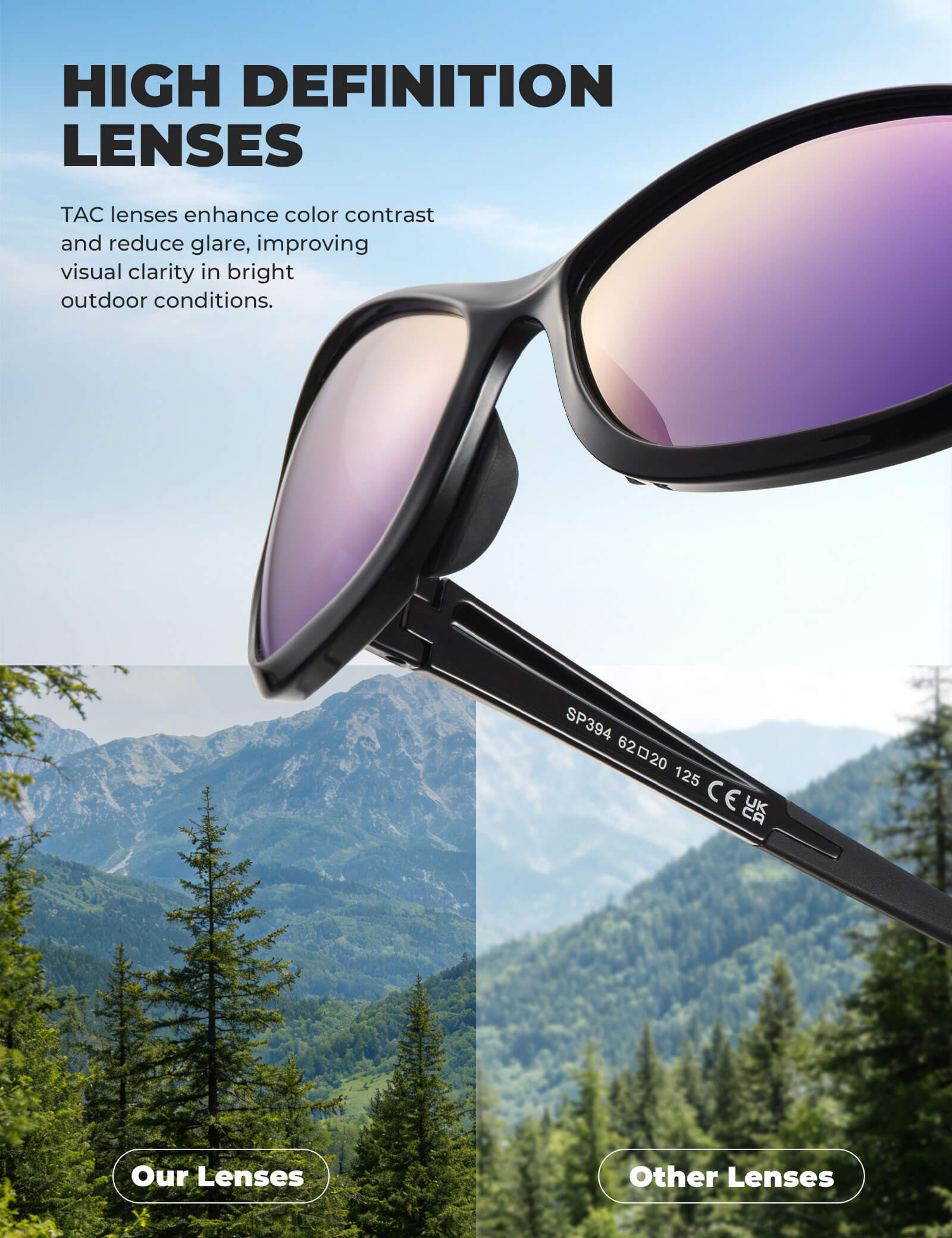 SP394 Outdoor Polarized Sunglasses - OVERLANDERS Outfitter