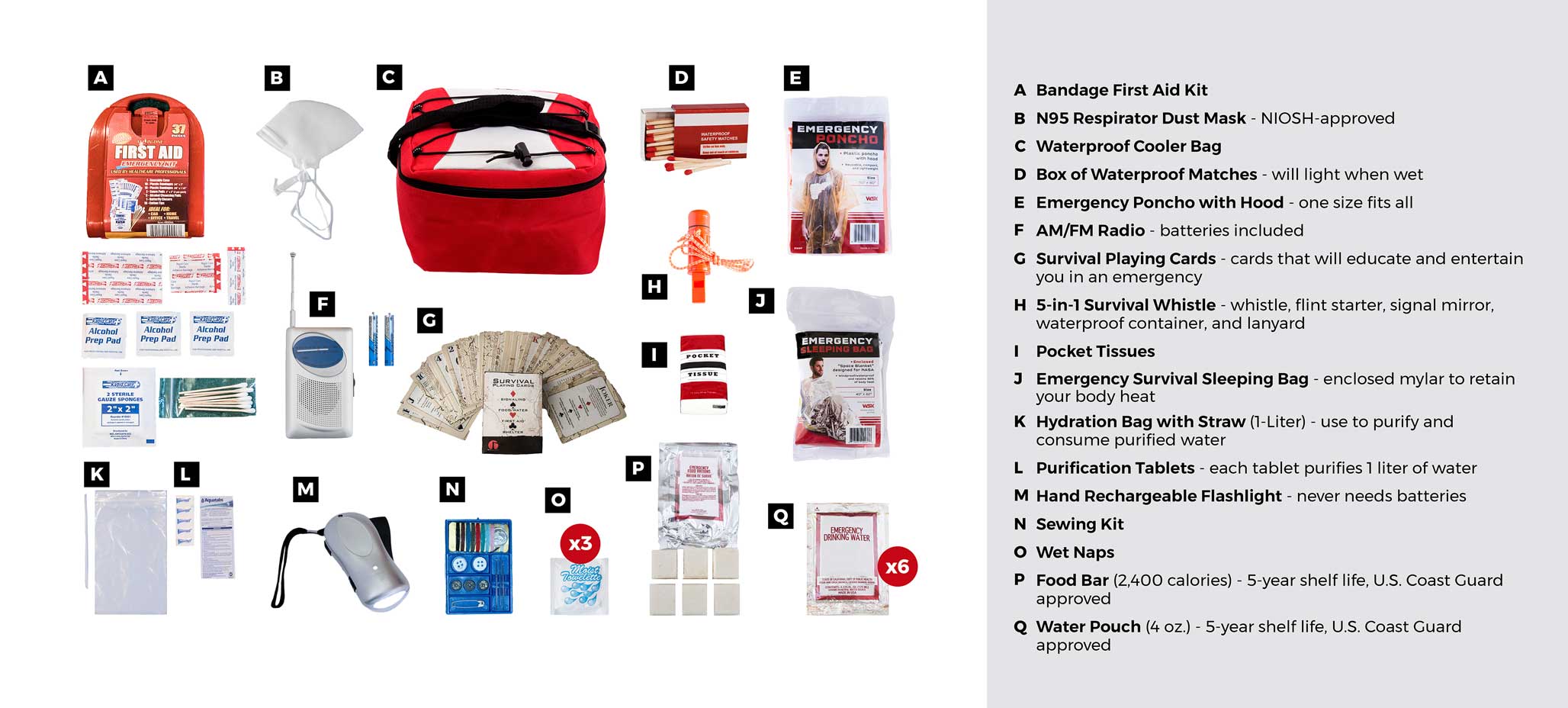 Bug Out Pal Survival Kit - Portable Go Bag - OVERLANDERS Outfitter