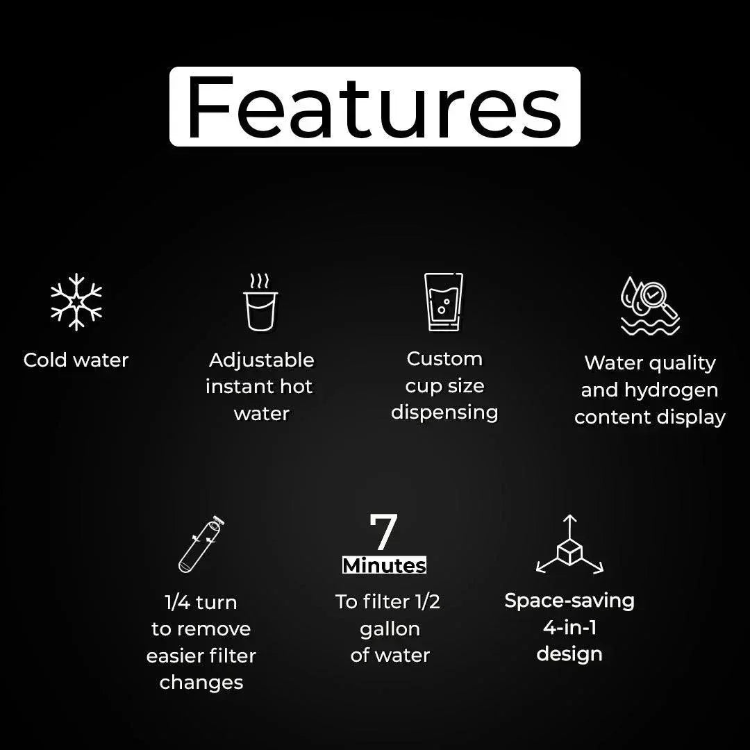 Green Vista Living U1 Space-Saving 4-in-1 Water Filter System showing compact design with multiple filtration stages