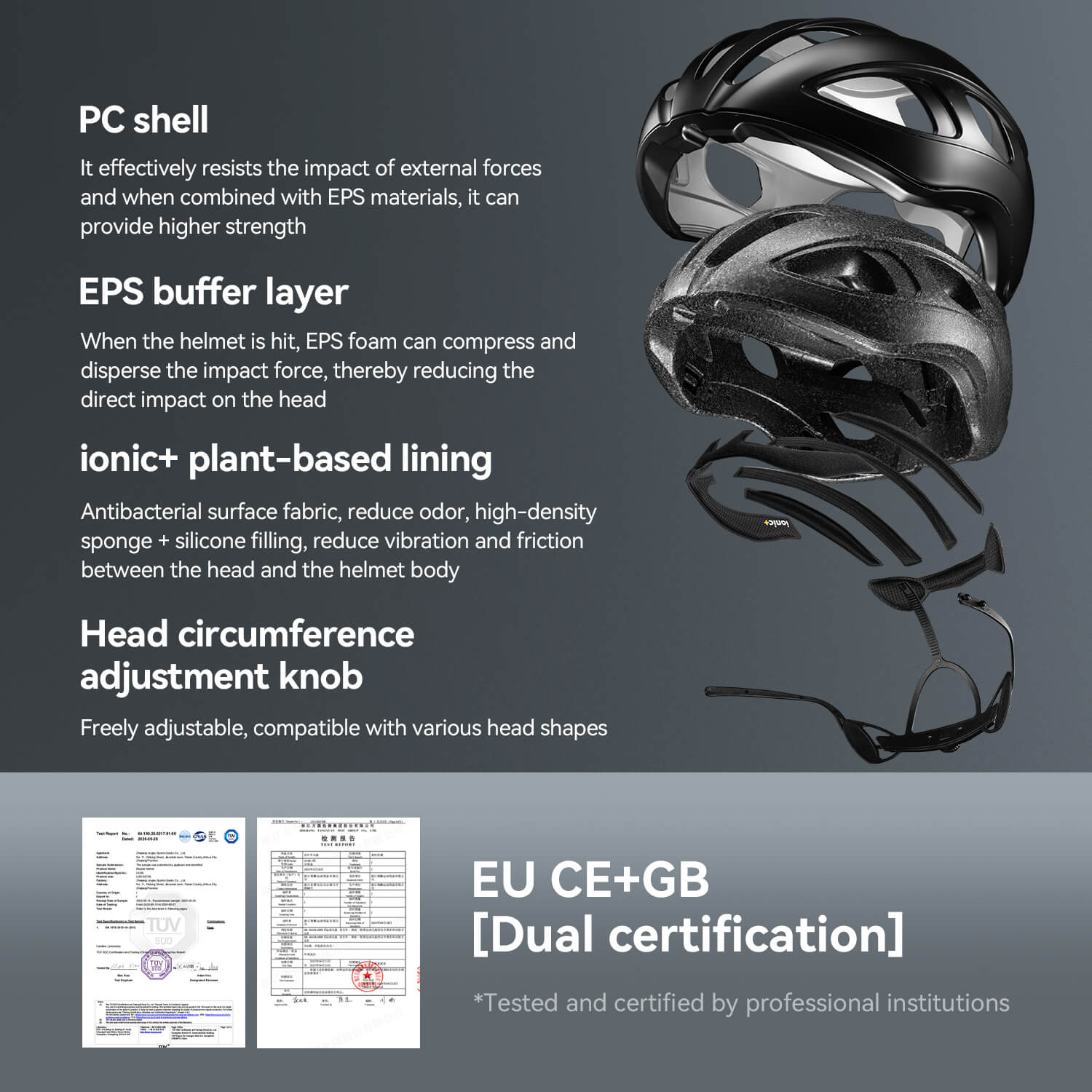 LK-66 Lightweight Bike Helmet - OVERLANDERS Outfitter