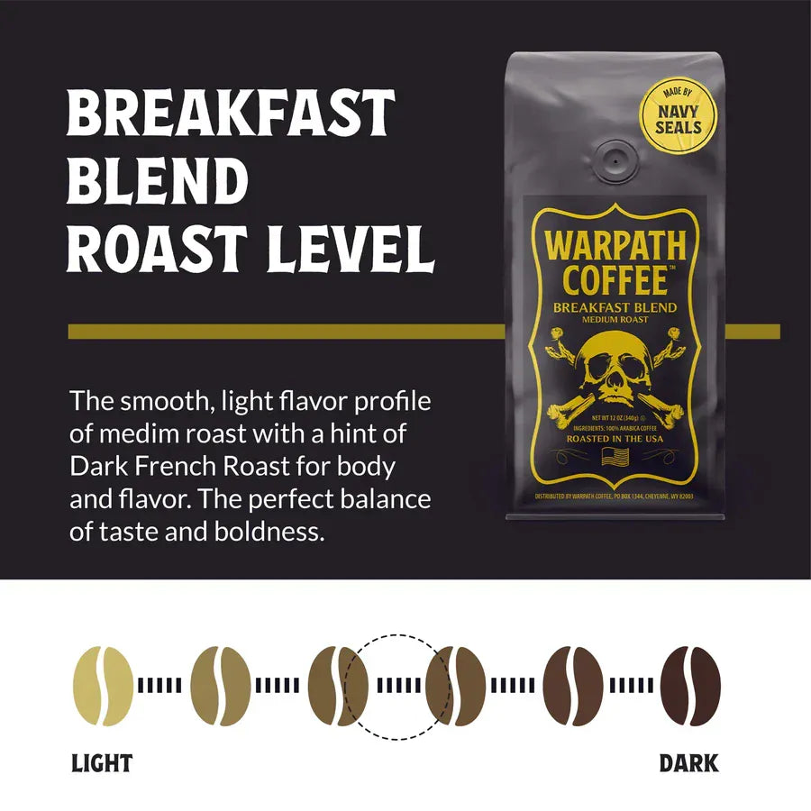 Breakfast Blend Medium Roast - We The Collective