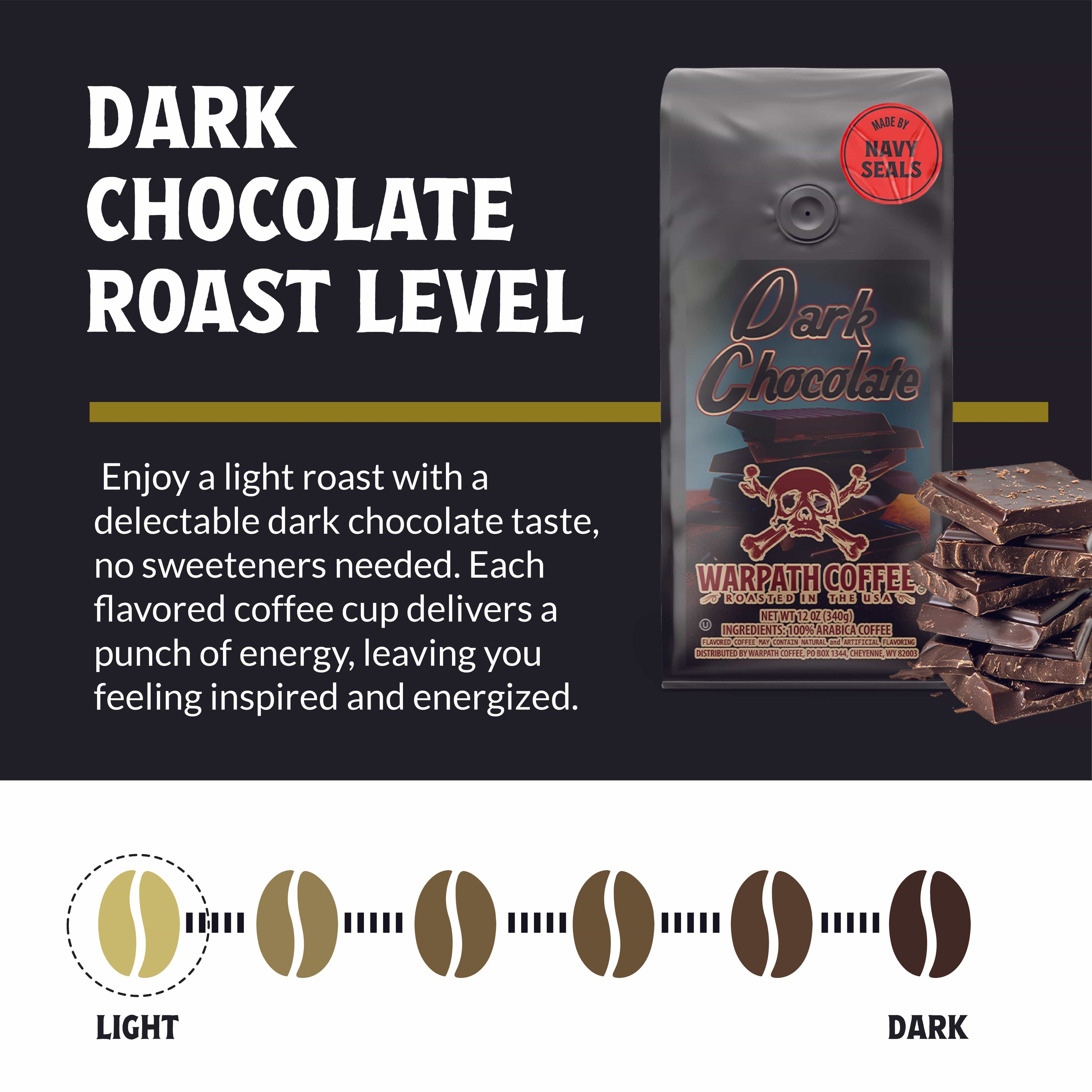 Dark Chocolate Coffee - We The Collective