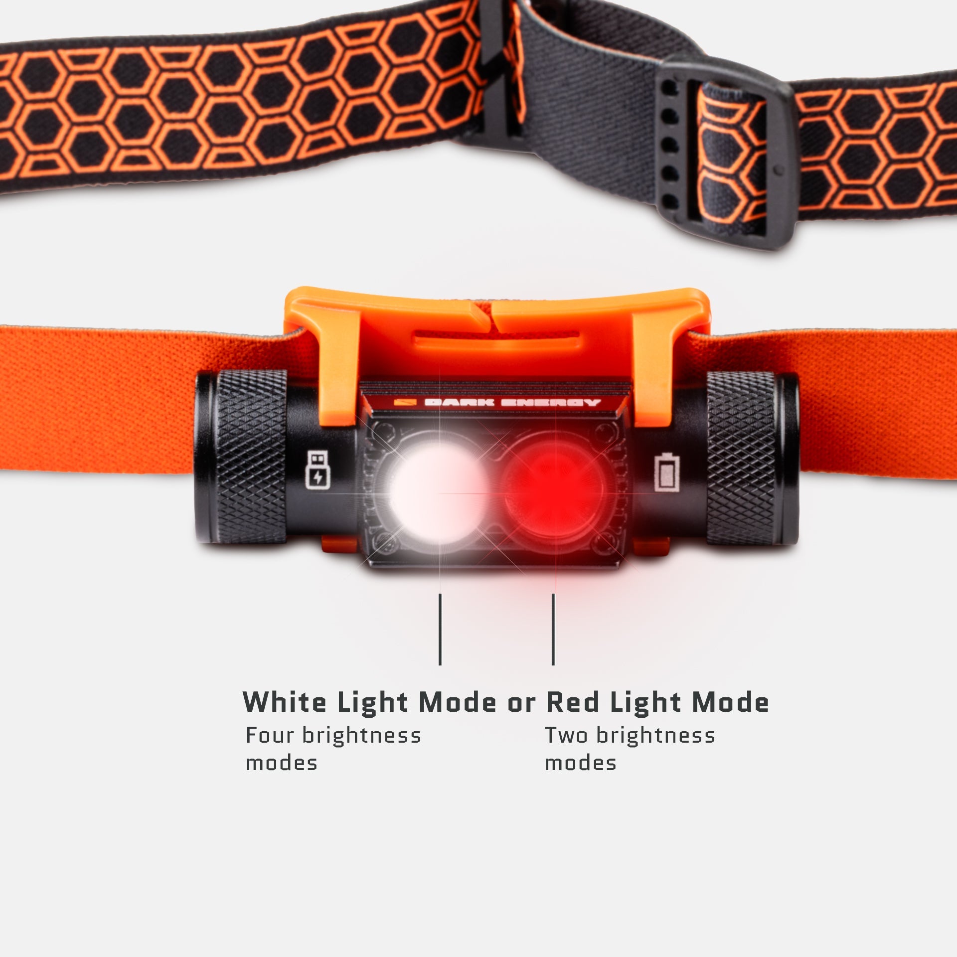 Oracle Rechargeable Headlamp - OVERLANDERS Outfitter